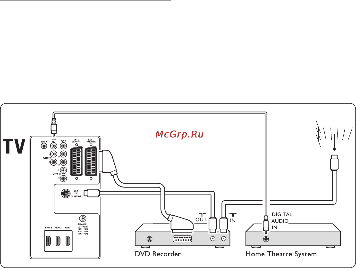Philips 42PFL5603D/12 Руководство пользователя онлайн [45/61] 117888
