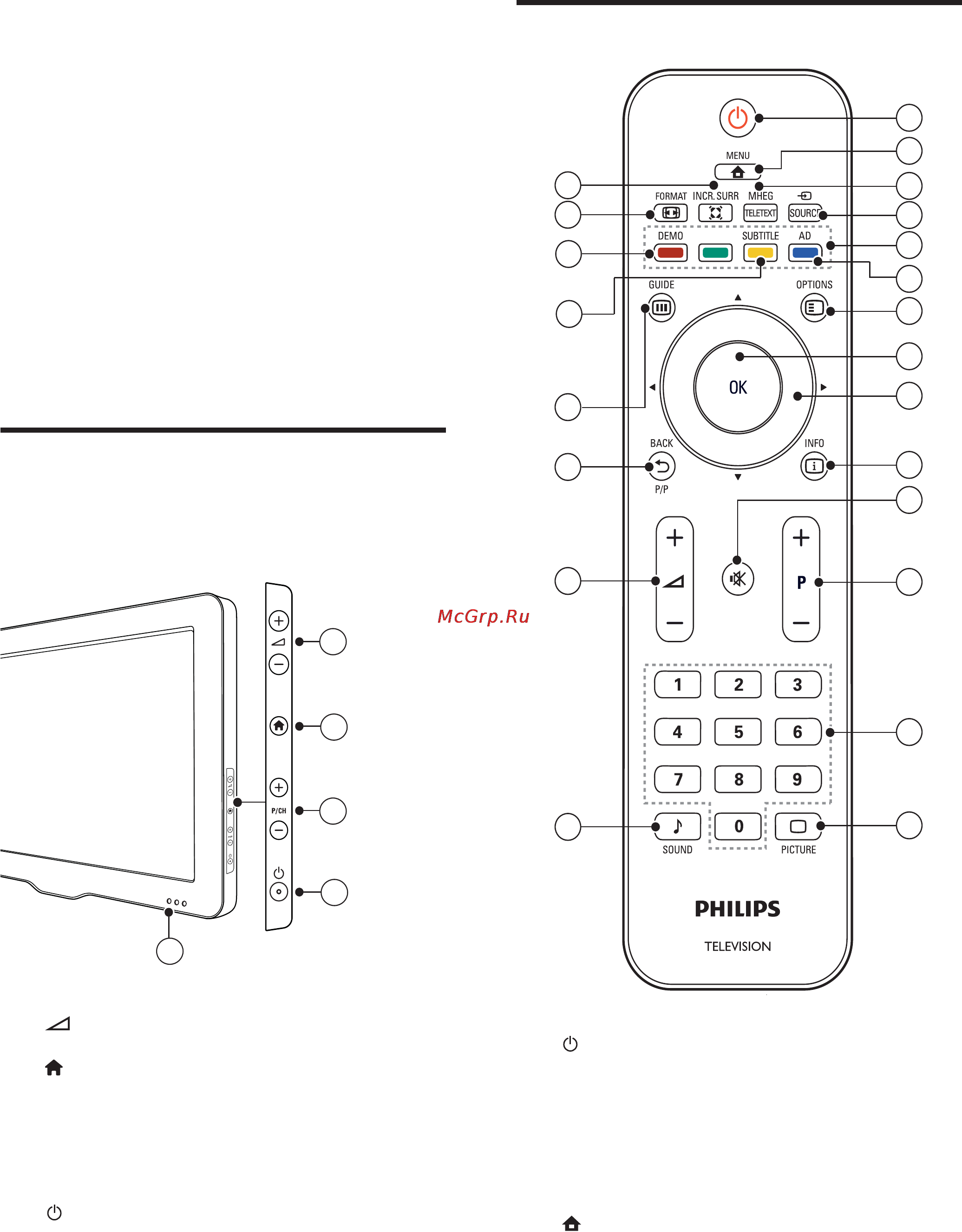 Philips 47PFL3605H [10/55] Пульт ду