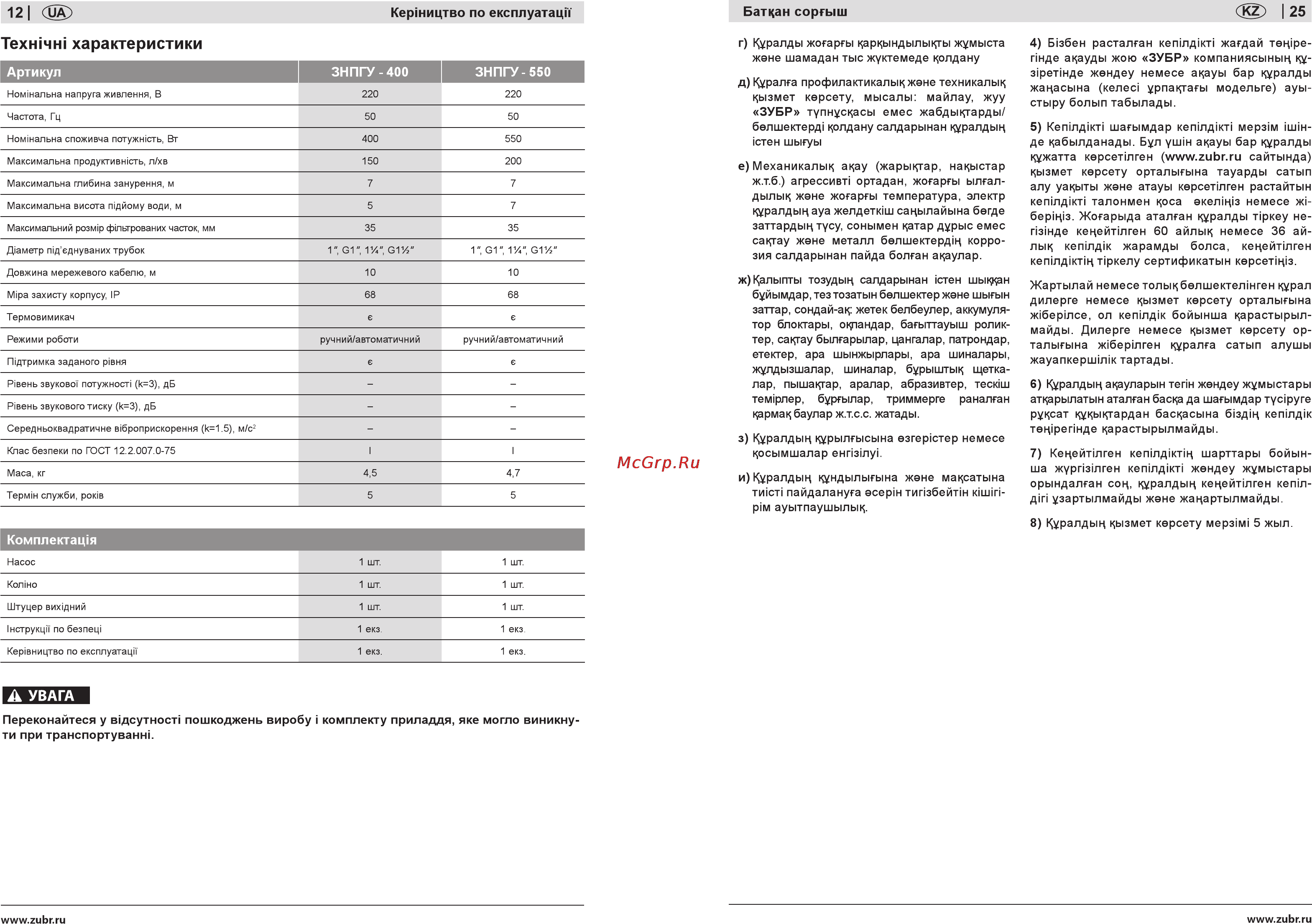 Зубр ЗНПГУ-550 [12/18] Texhíhhi характеристики
