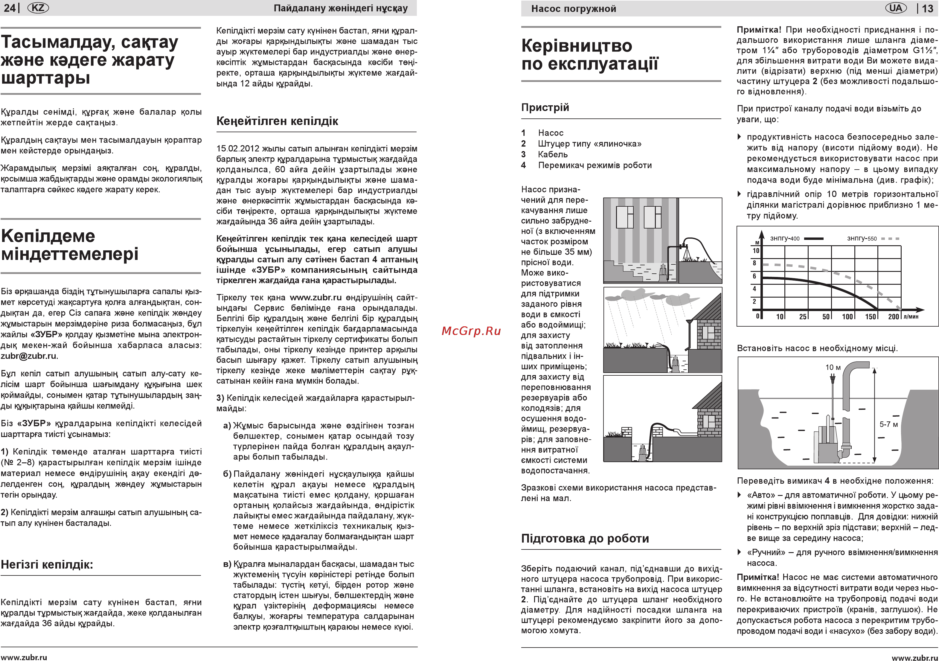 Зубр ЗНПГУ-550 [13/18] Кер вництво по експлуатацн