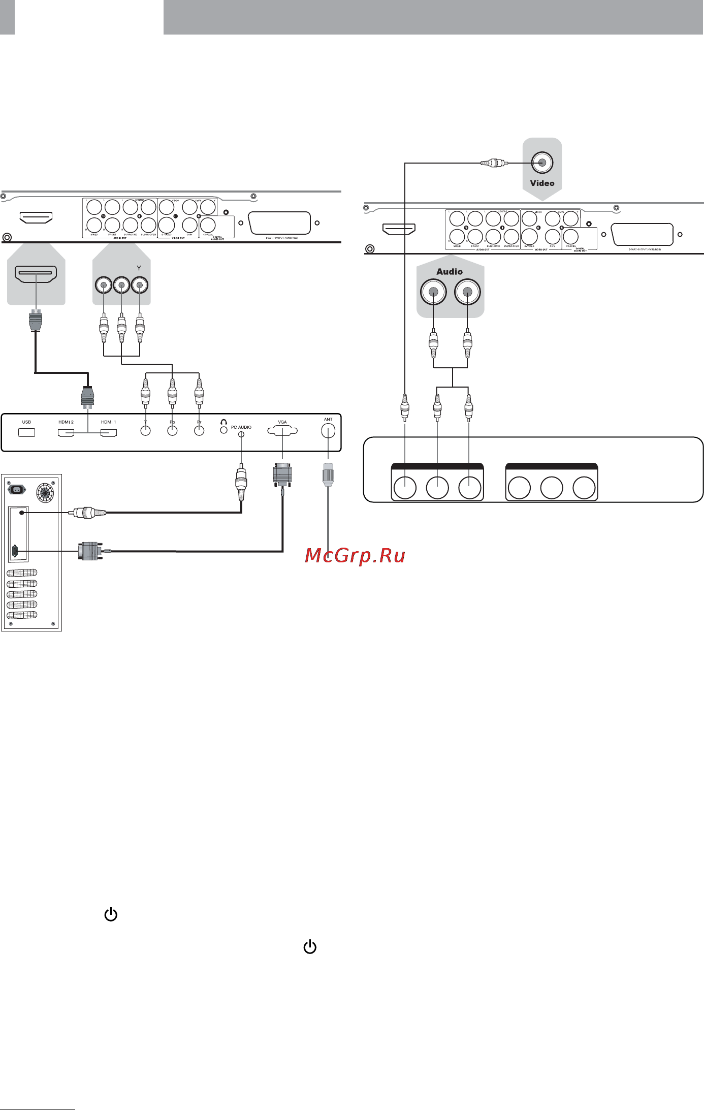 BBK LEM2449HD [8/24] Подключение тв антенны и устройств по ypbpr hdmi и vga интерфейсам