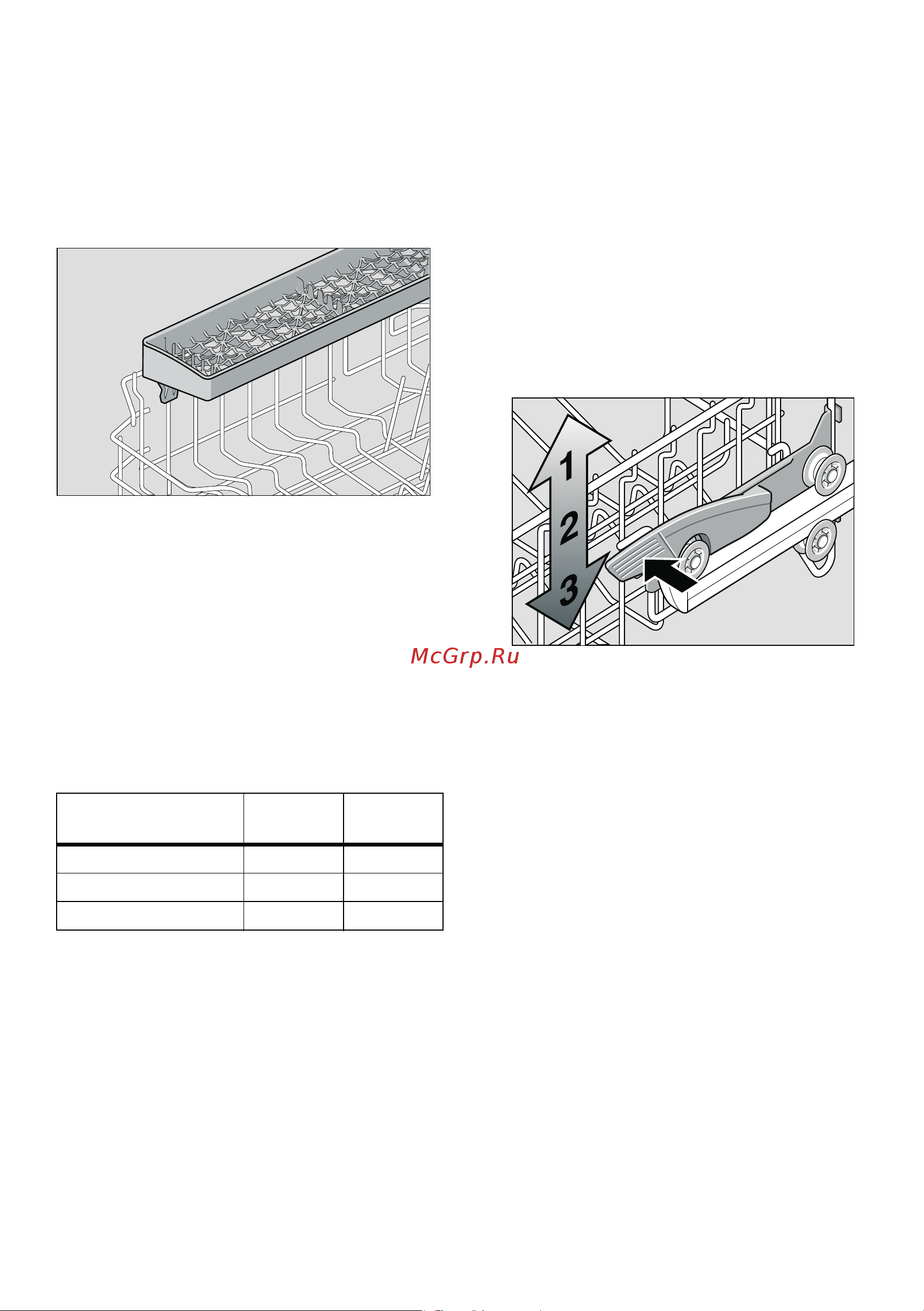 Bosch SuperSilence SPS53M52RU [18/46] Bepx op a c o o ca opa