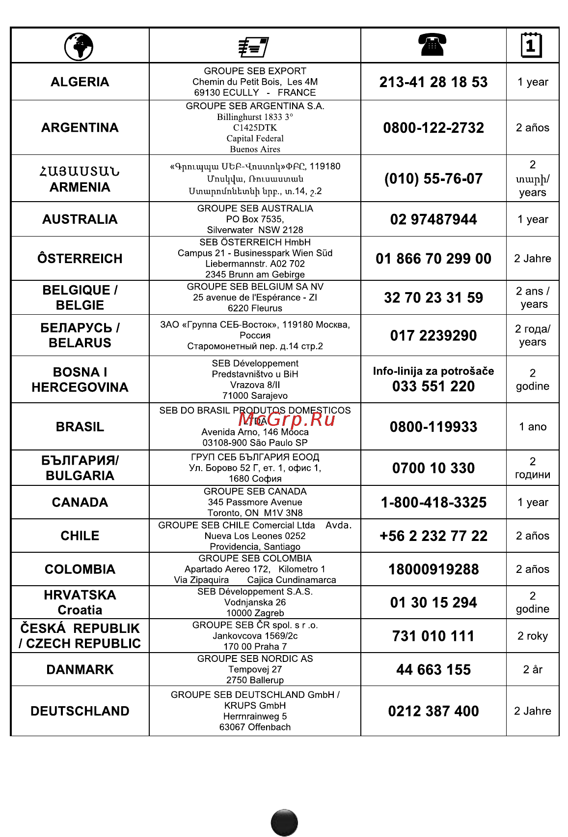 Moulinex Infiny Force DD868A31 [11/16] International guarantee