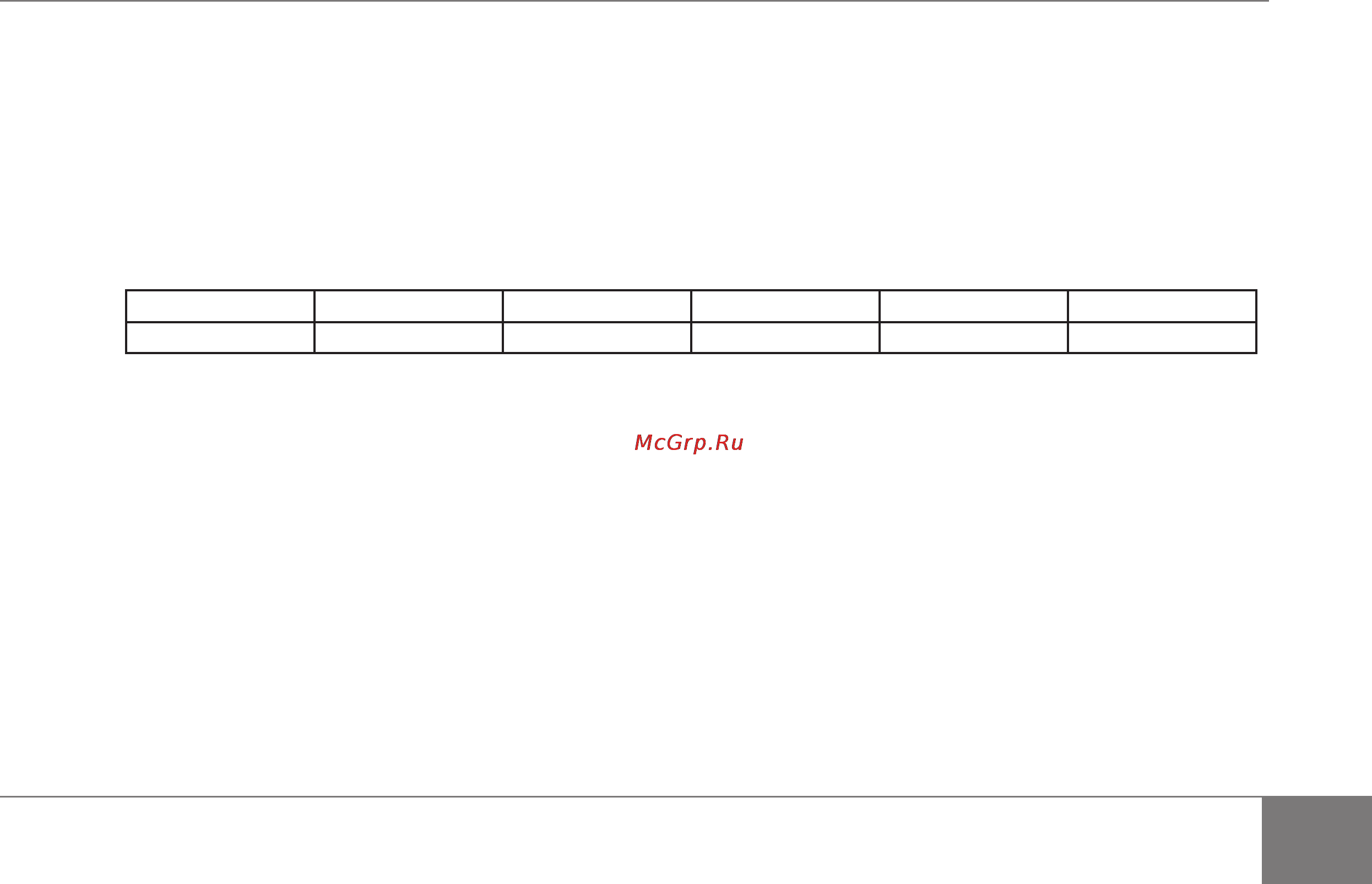 Redmond RMC-45031 [37/44] Мультиварка rmc 45031