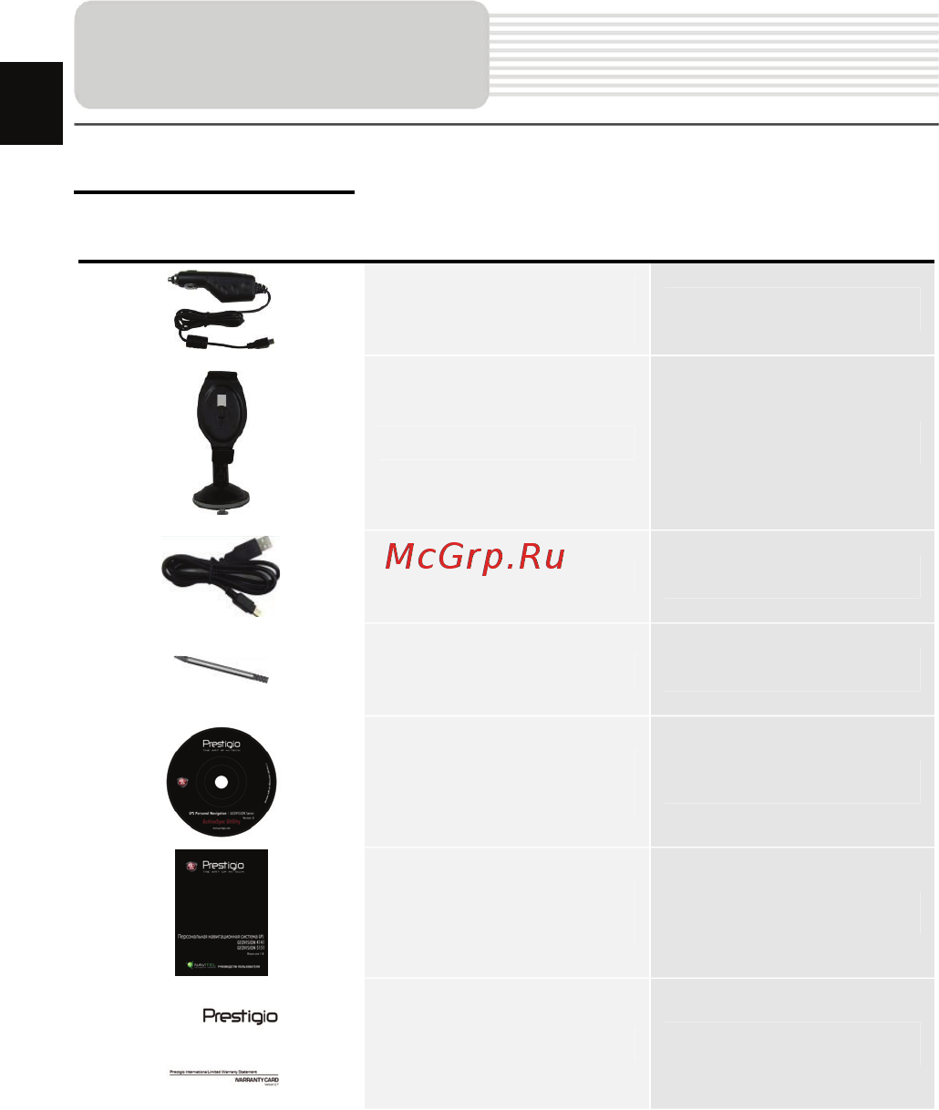 Prestigio GeoVision 5050 PGPS5050CIS04GBNV [2/20] Аксессуары