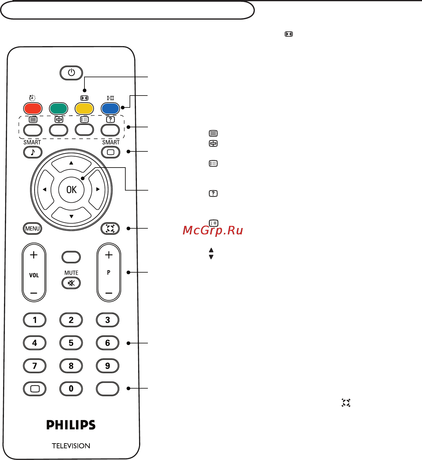 Philips 15PFL4122/10 Руководство пользователя онлайн [5/15] 117793