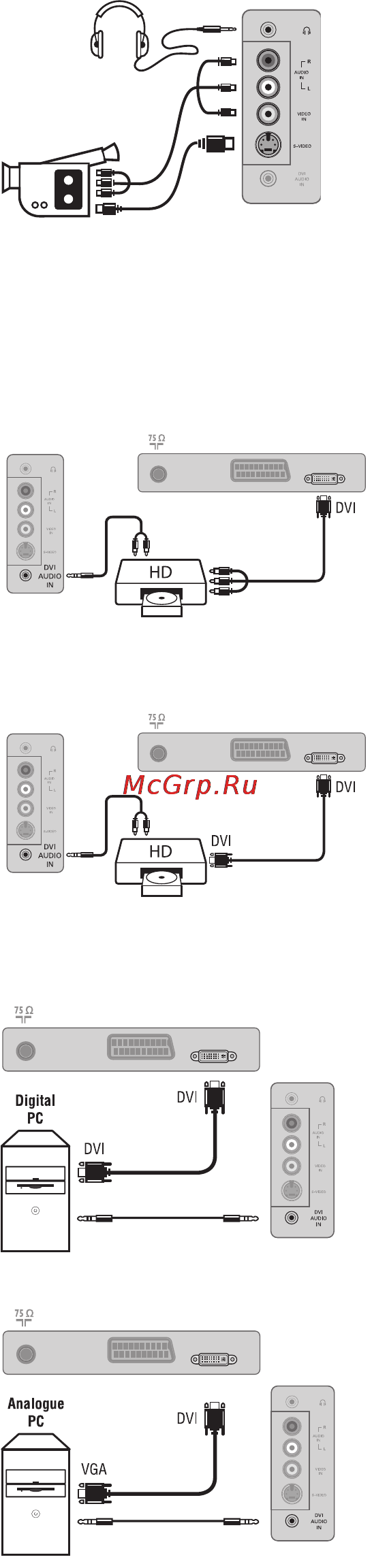 Philips 20PFL4101S [19/24] Dvi l ln