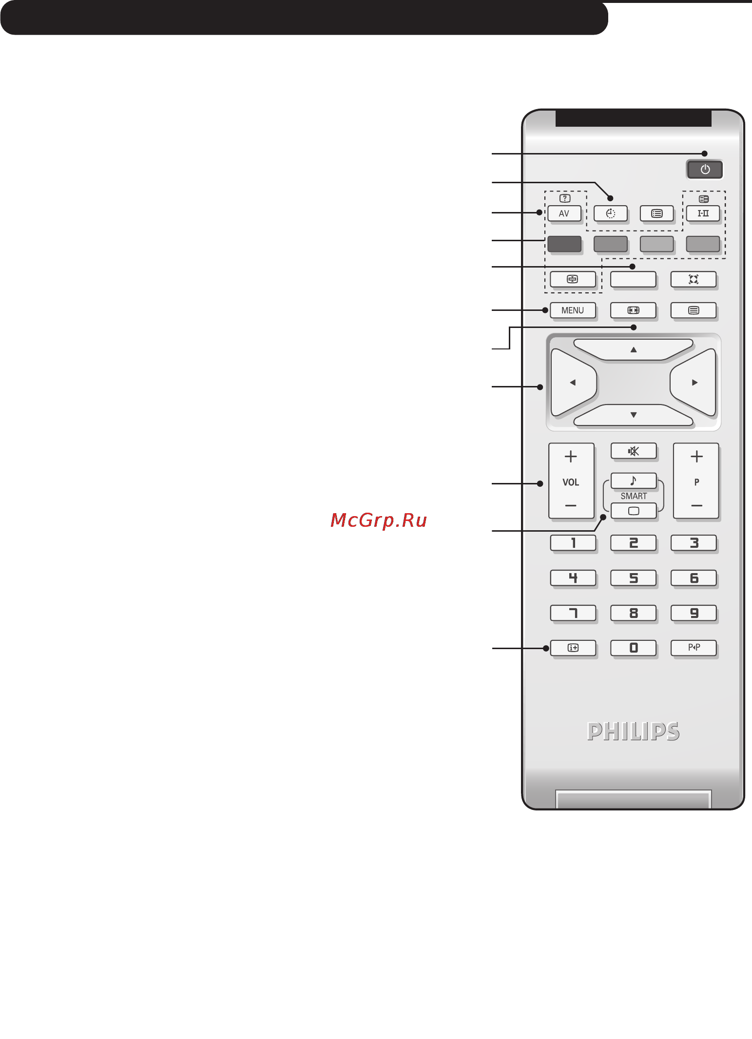 Philips 20PFL4101S [9/24] Клавиши пульта дистанционного управления