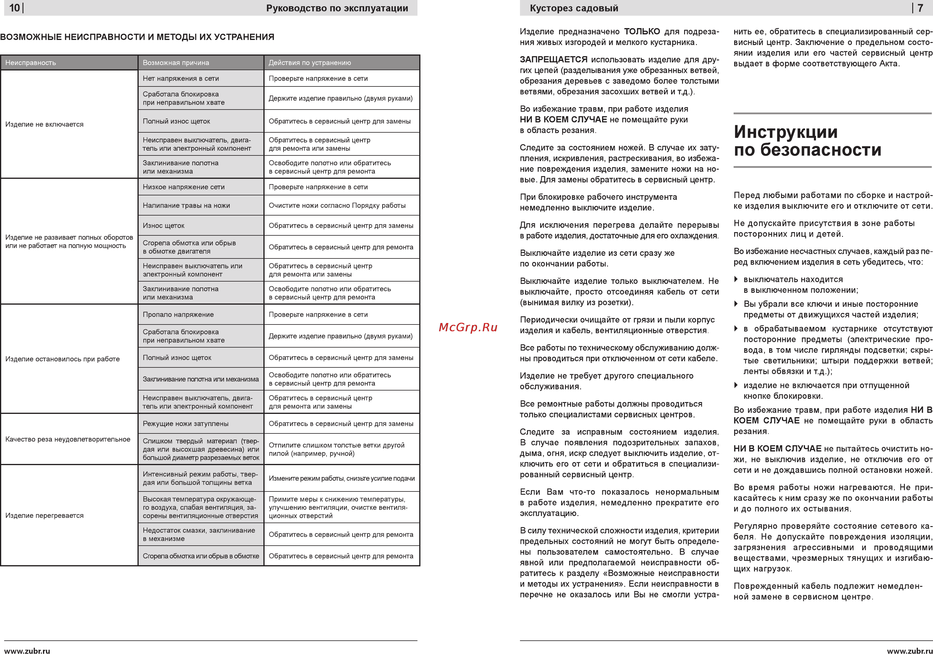 Зубр ЗКЭ-53-20 [7/8] Инструкции по безопасности