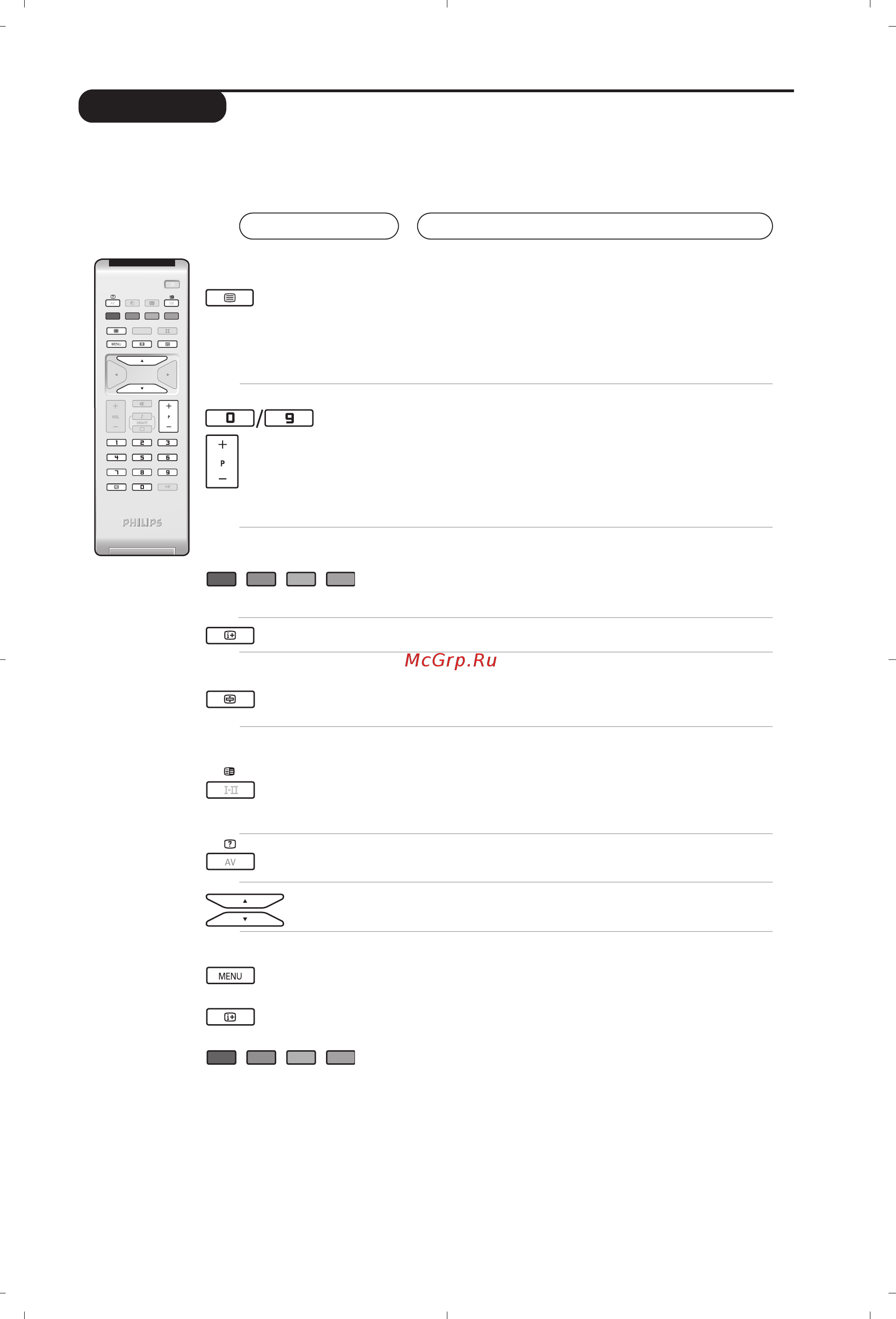 Philips 20PFL4112S [15/24] Телетекст