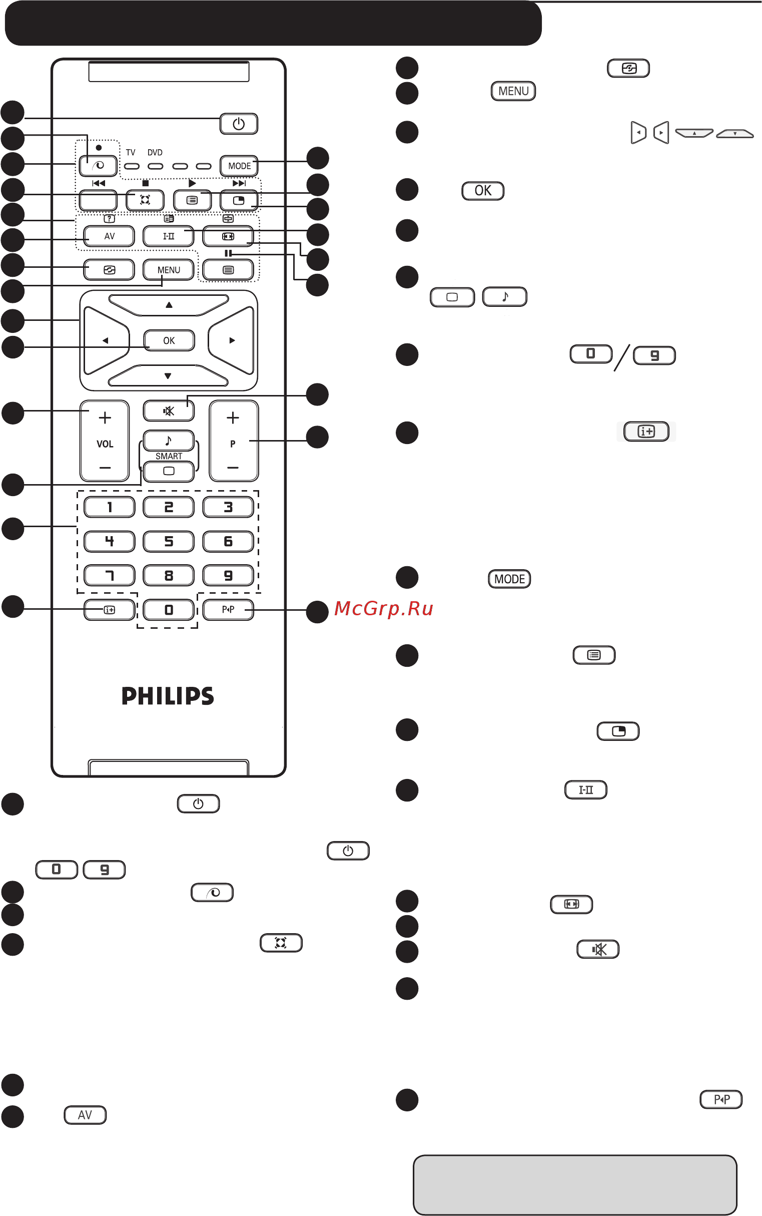 Philips 26PF4311S/10 [7/24] Кнопки пульта дистанционного управления