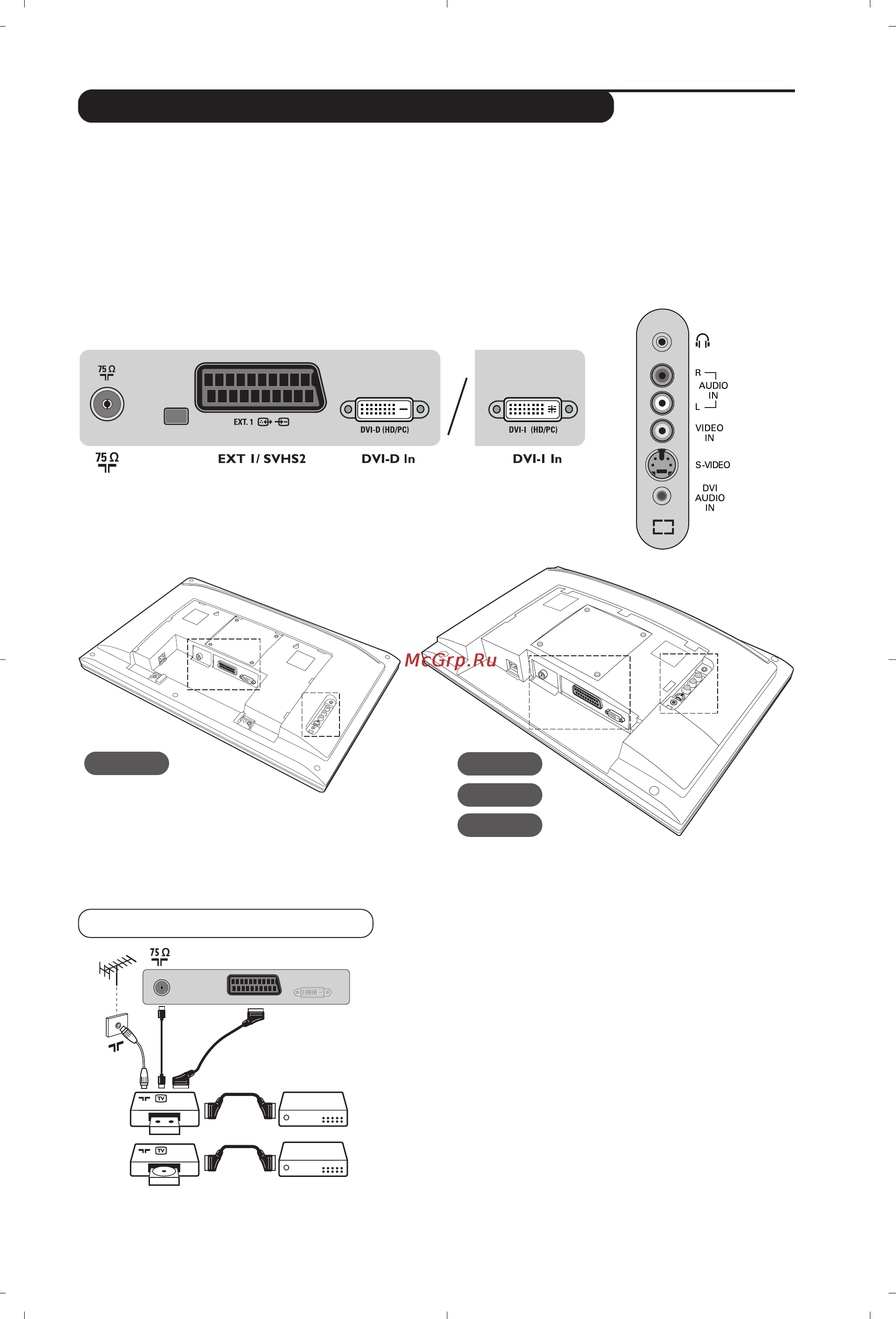 Philips 20PF4110S [29/34] Подключение периферийной аппаратуры