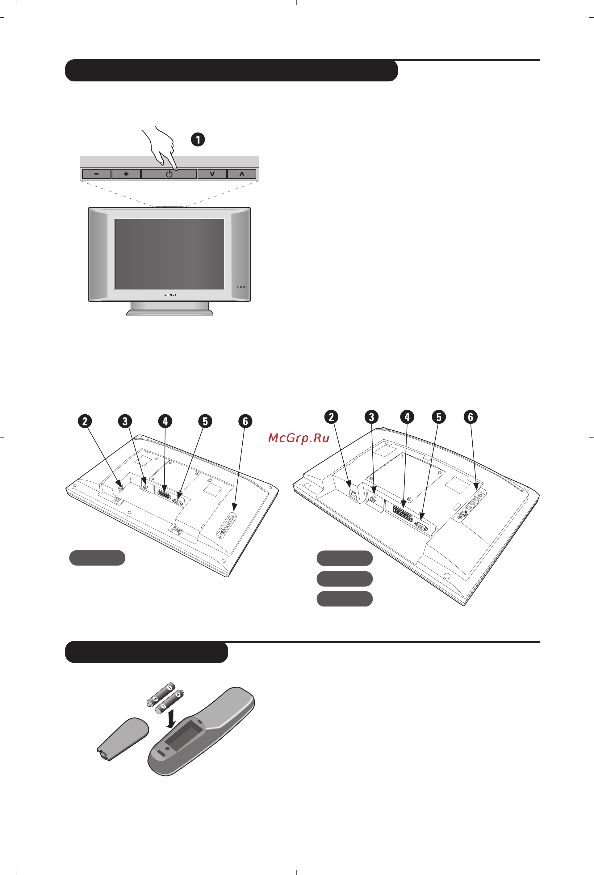 Philips 20PF4110S [6/34] Remote control