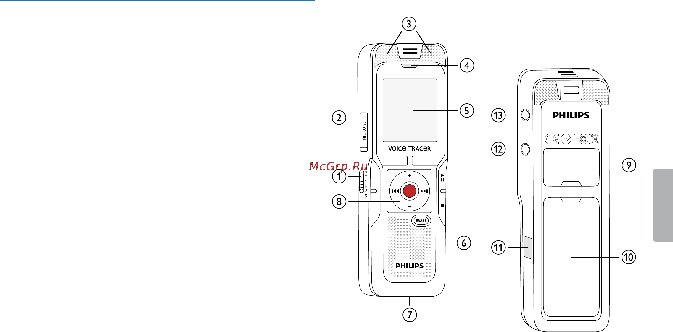 Philips VOICE TRACER DVT5500 [12/64] Вид спереди и сзади dvt3000 dvt7000