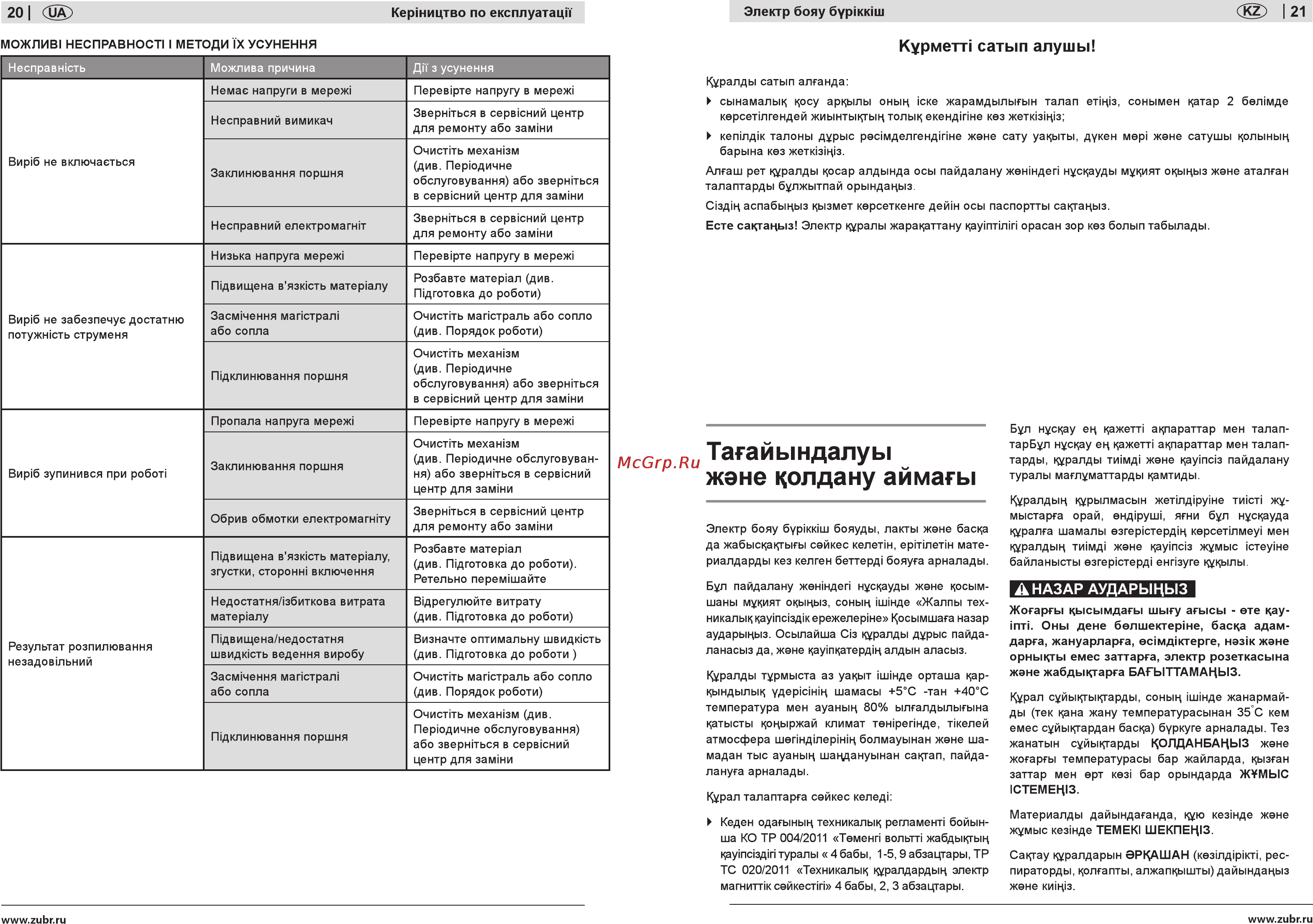 Зубр ЗКПЭ-120 [20/20] Тагайындалуы жэне цолдану аймагы