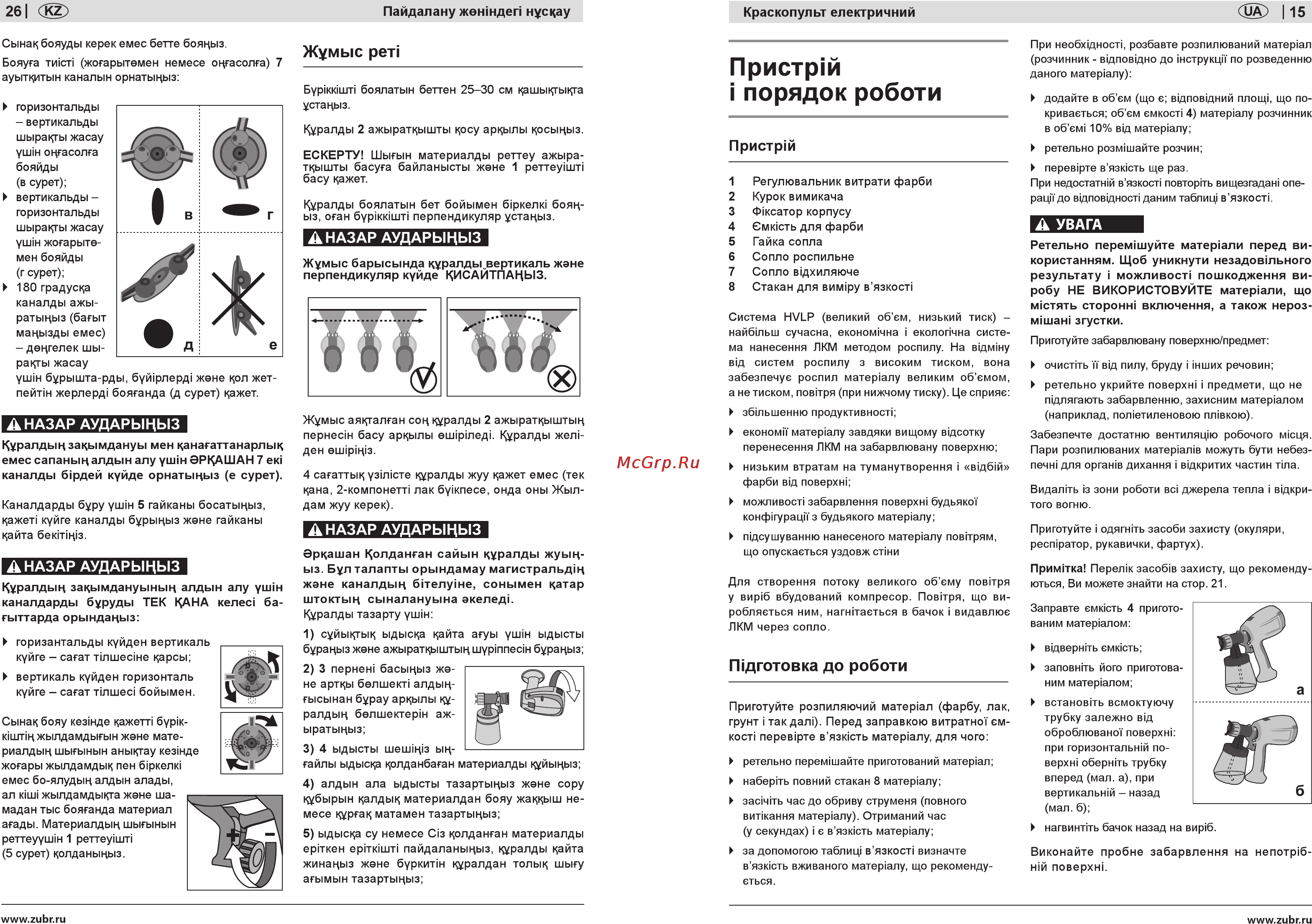 Зубр ЗКПЭ-300 [15/20] Пристрш порядок роботи