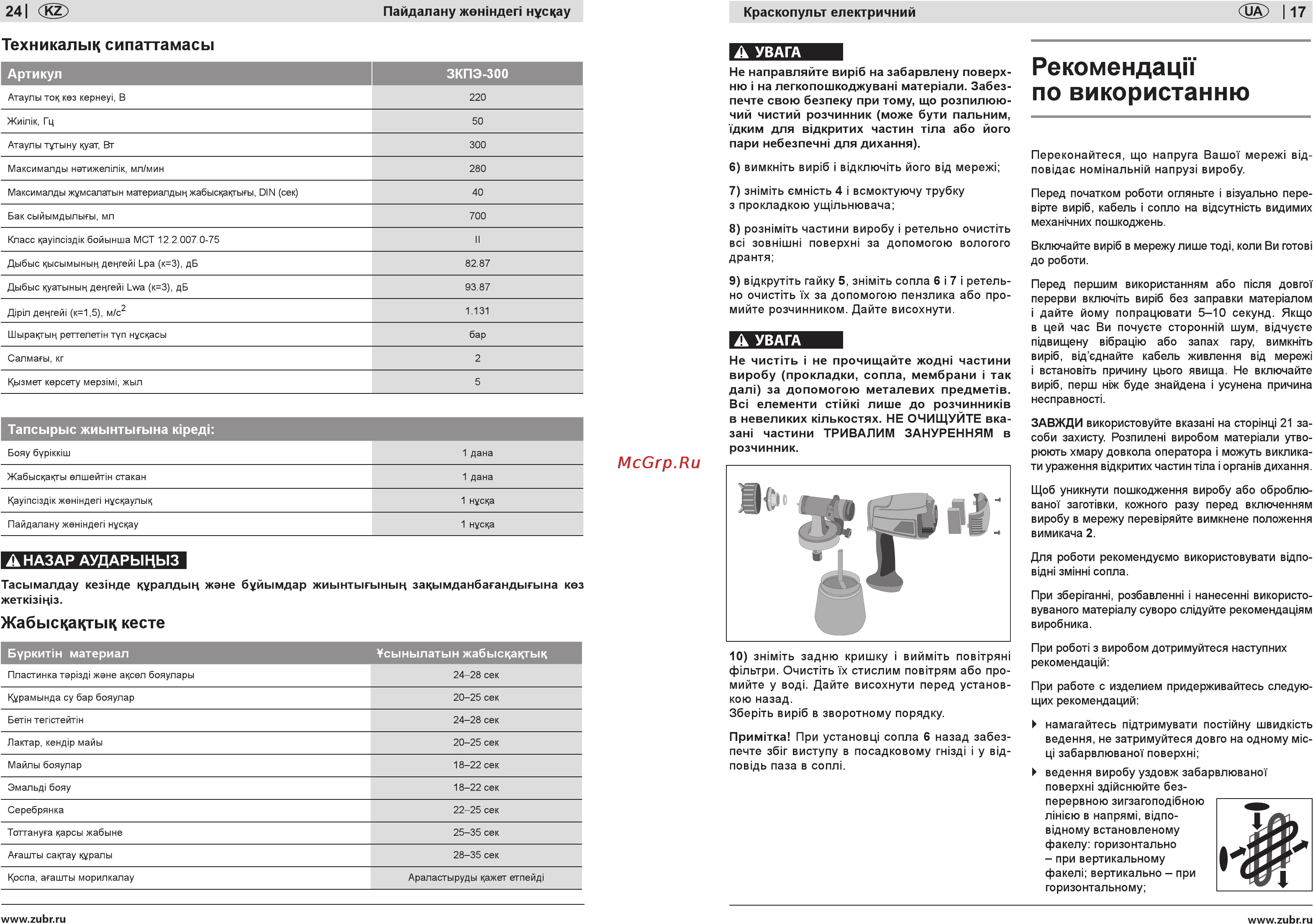 Зубр ЗКПЭ-300 [17/20] Рекомендацн по використанню