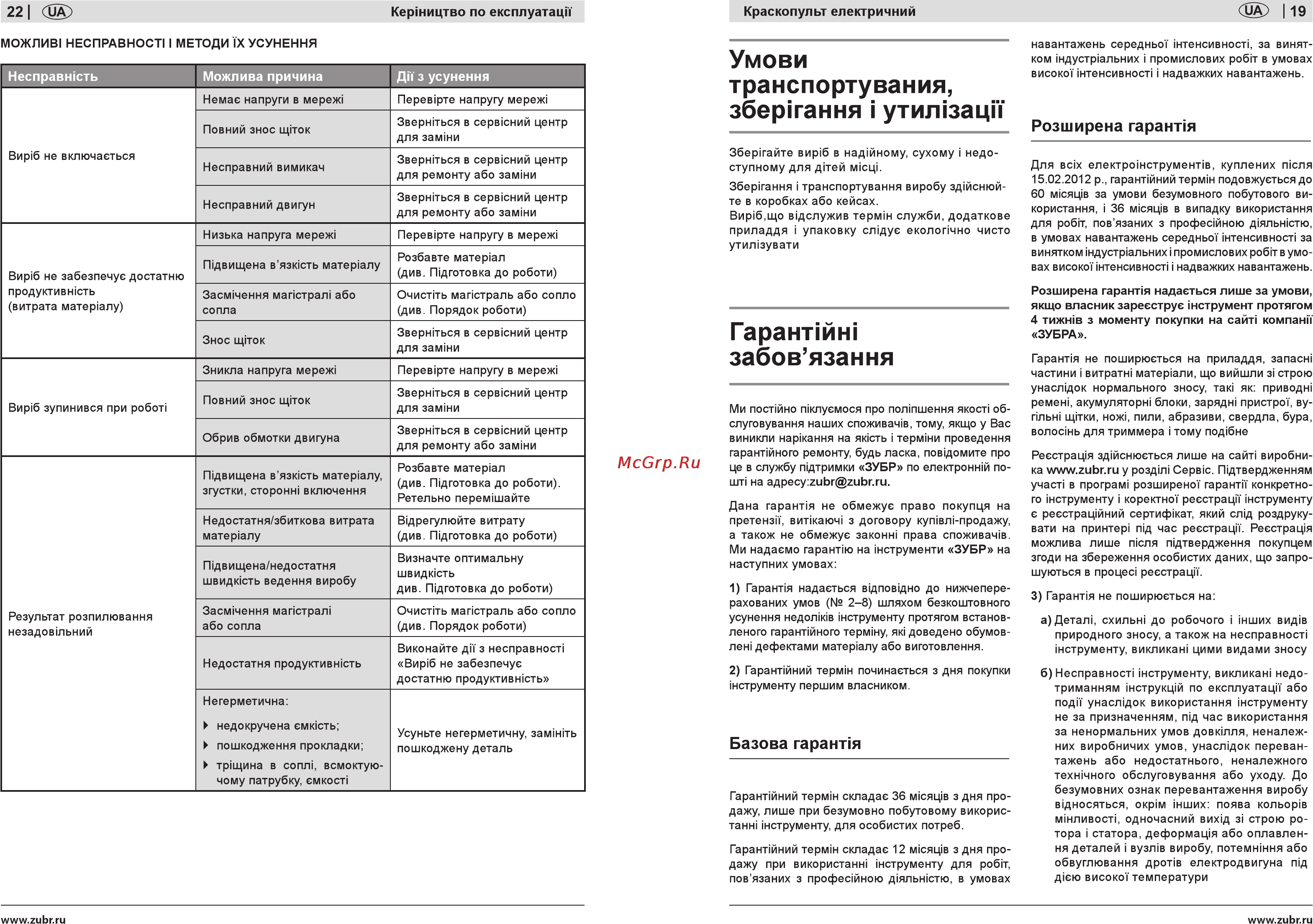 Зубр ЗКПЭ-300 [19/20] Гарантии забов язання