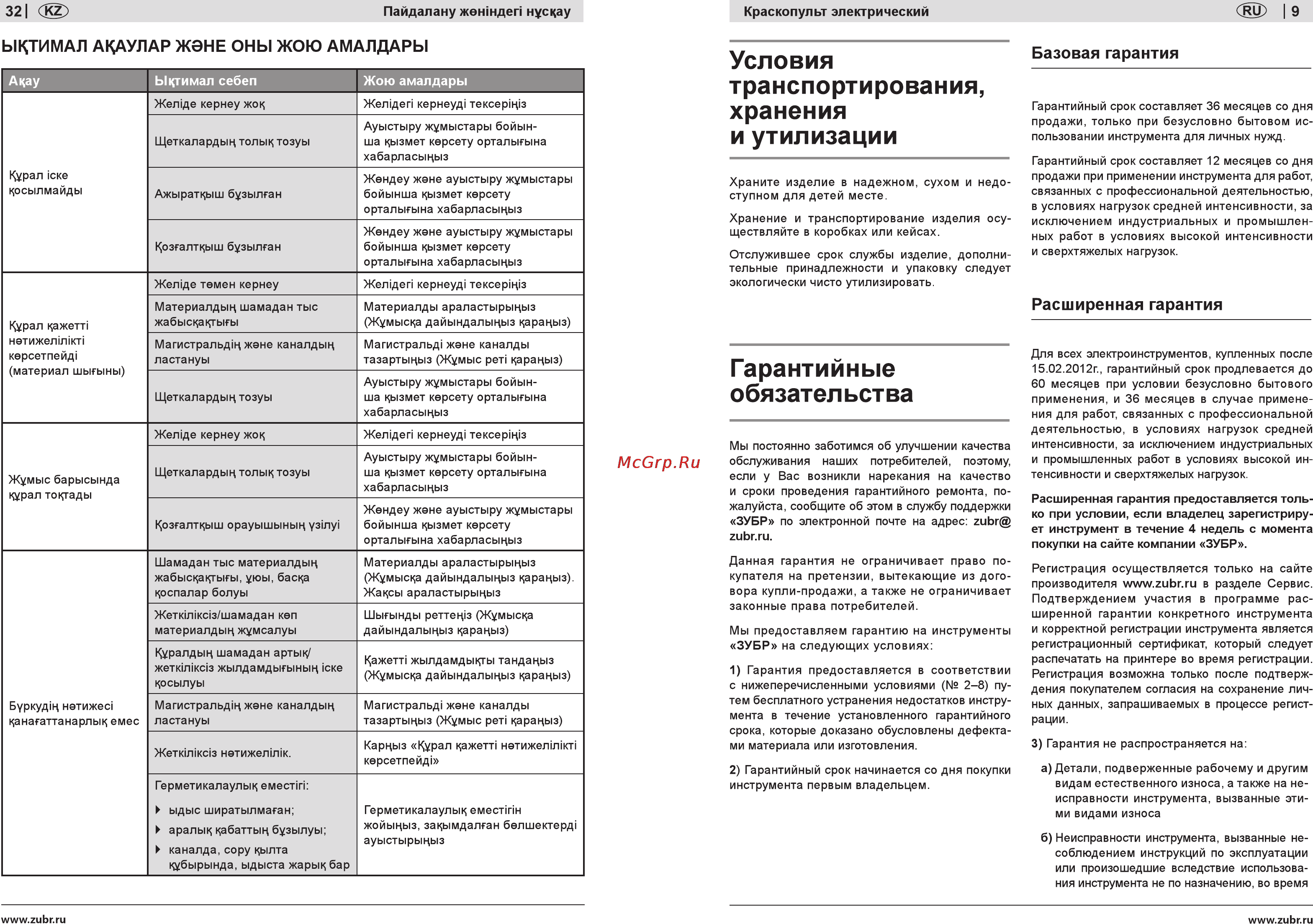 Зубр ЗКПЭ-300 [9/20] Гарантийные обязательства