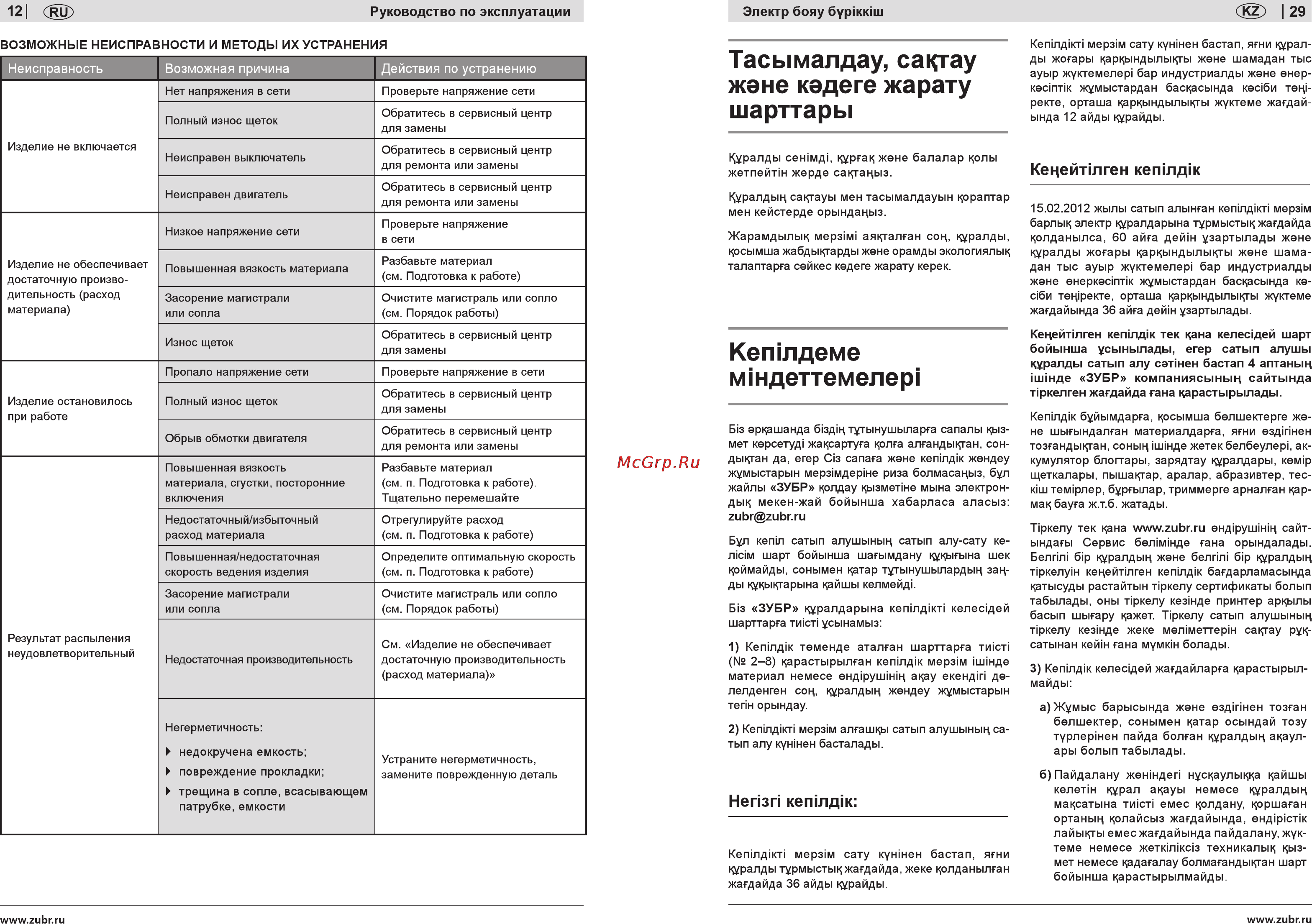 Зубр ЗКПЭ-600 [12/20] Кетлдеме мтдеттемелер
