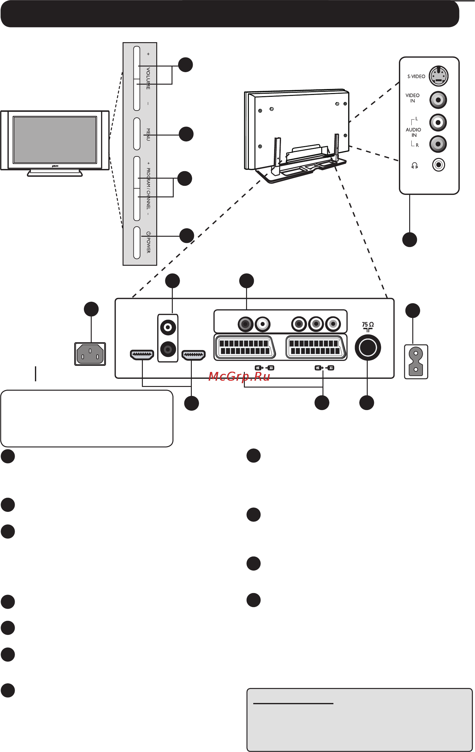 Philips 42 PF 5421/10 [7/24] Описание кнопок и разьемов телевизора