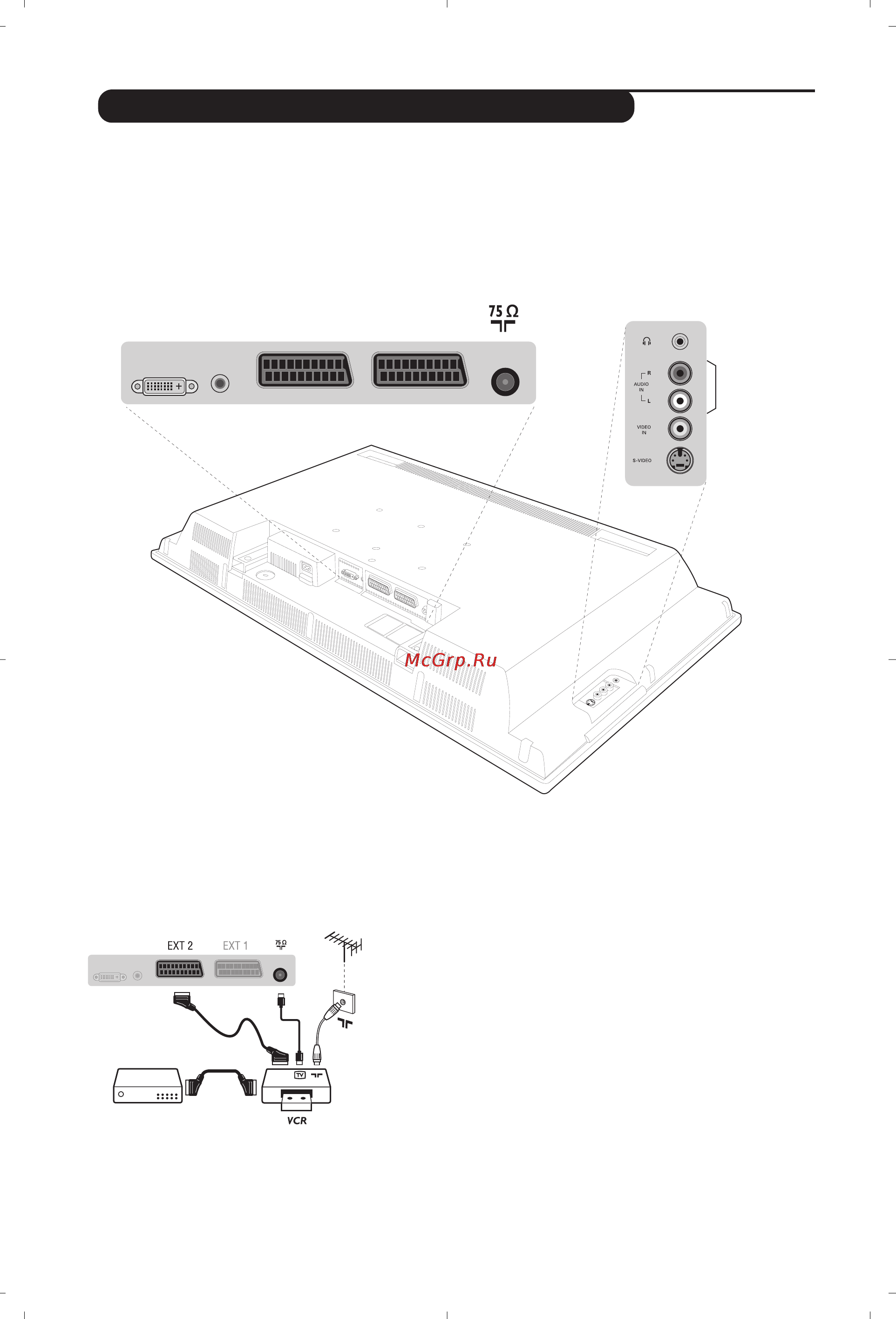 Philips 23PF5320 [32/36] Подключение периферийной аппаратуры