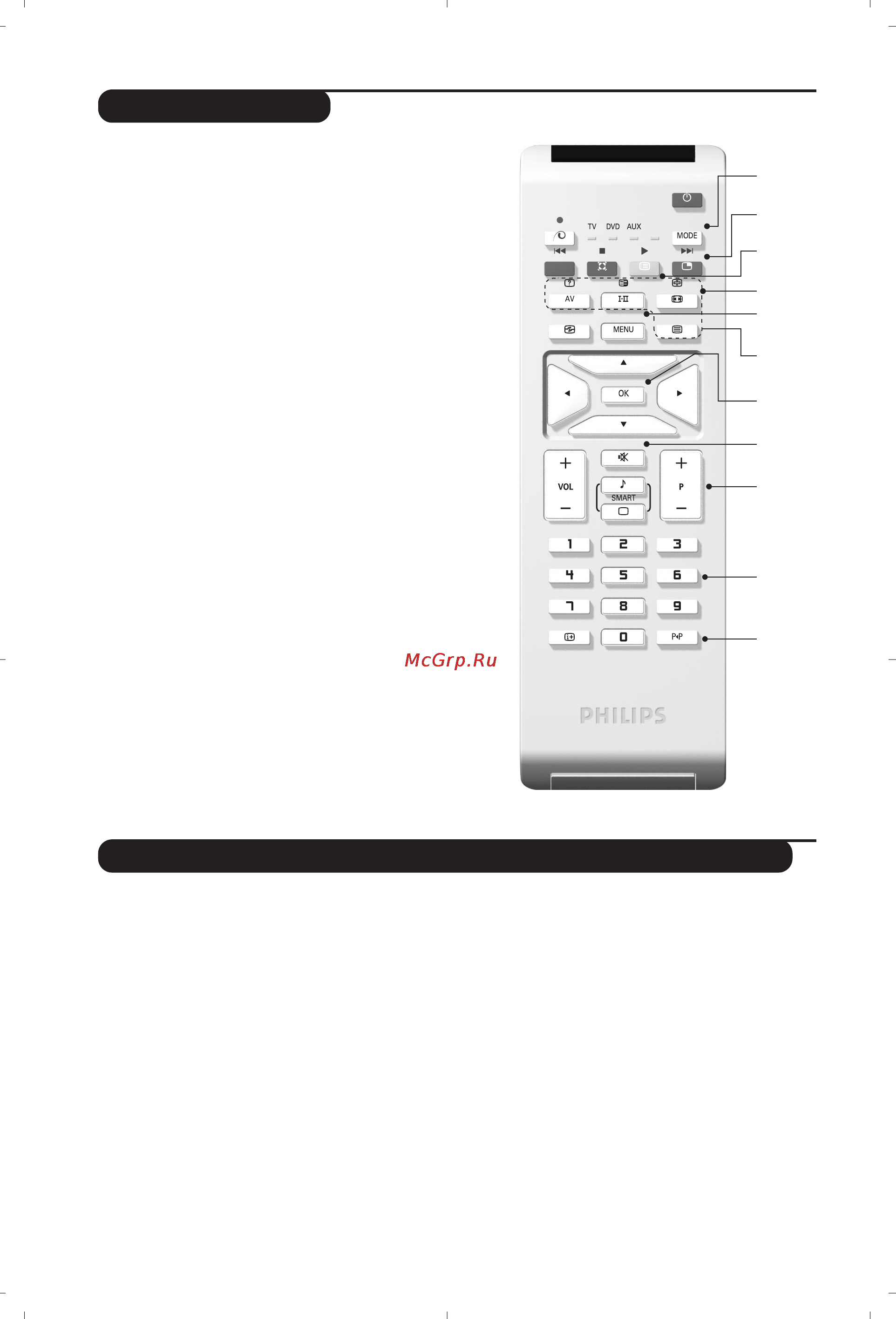 Philips 23PF5320 [8/36] Przyciski magnetowid lub dvd przelacznik trybu