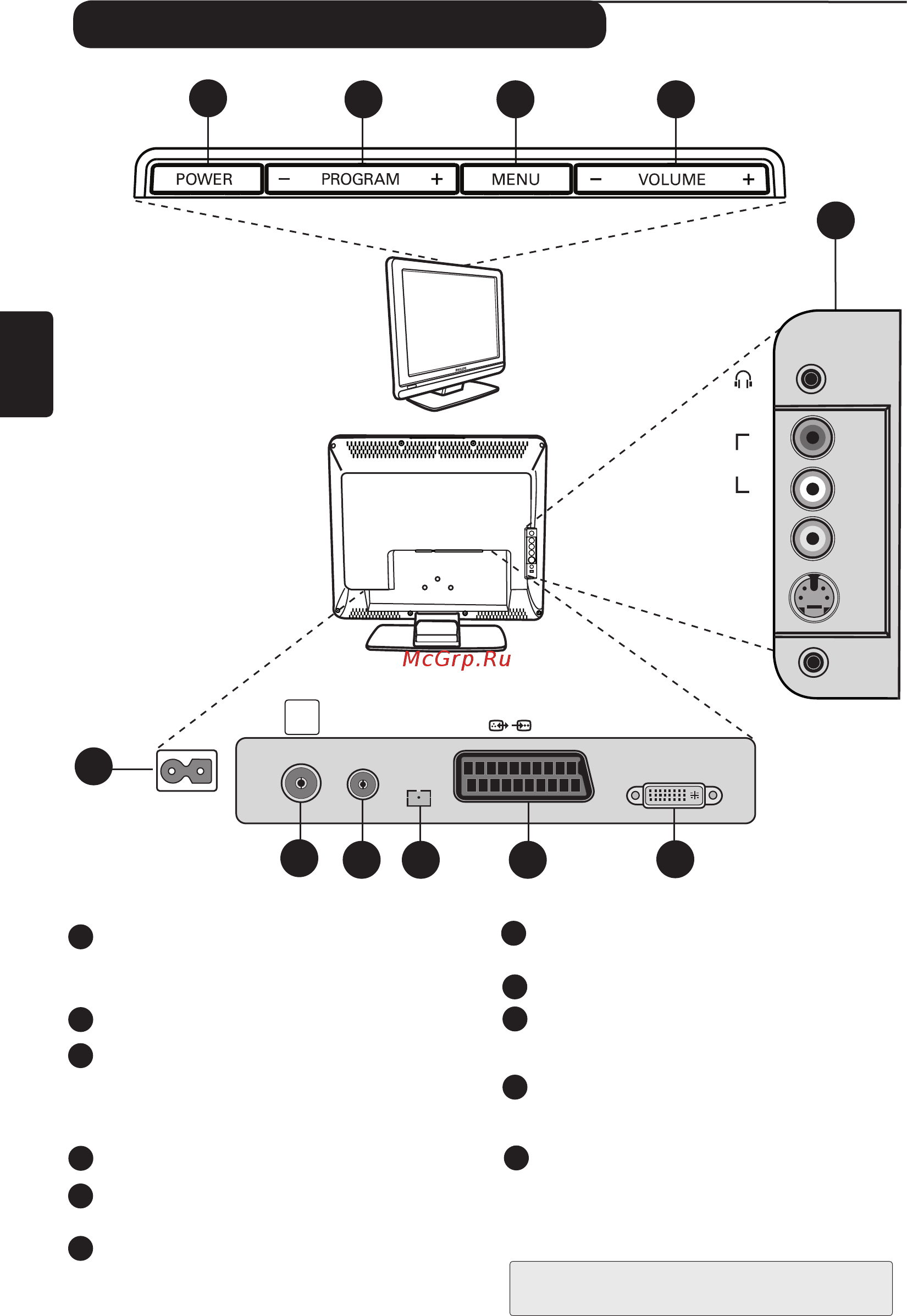 Philips 23PFL5322/58 [12/32] Кнопки и разъемы телевизора