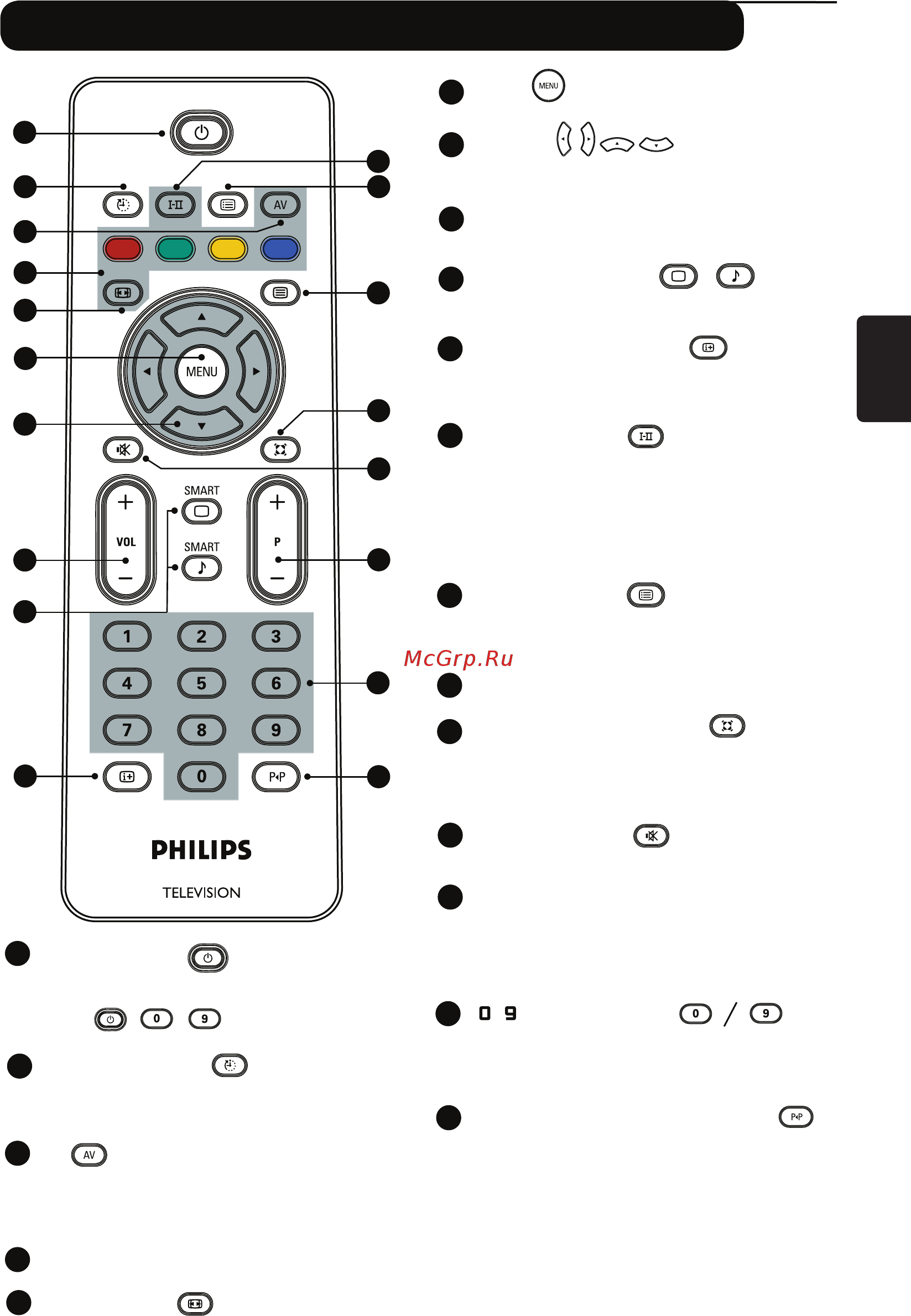 Philips 20PFL5122 [13/32] Кнопки пульта дистанционного управления