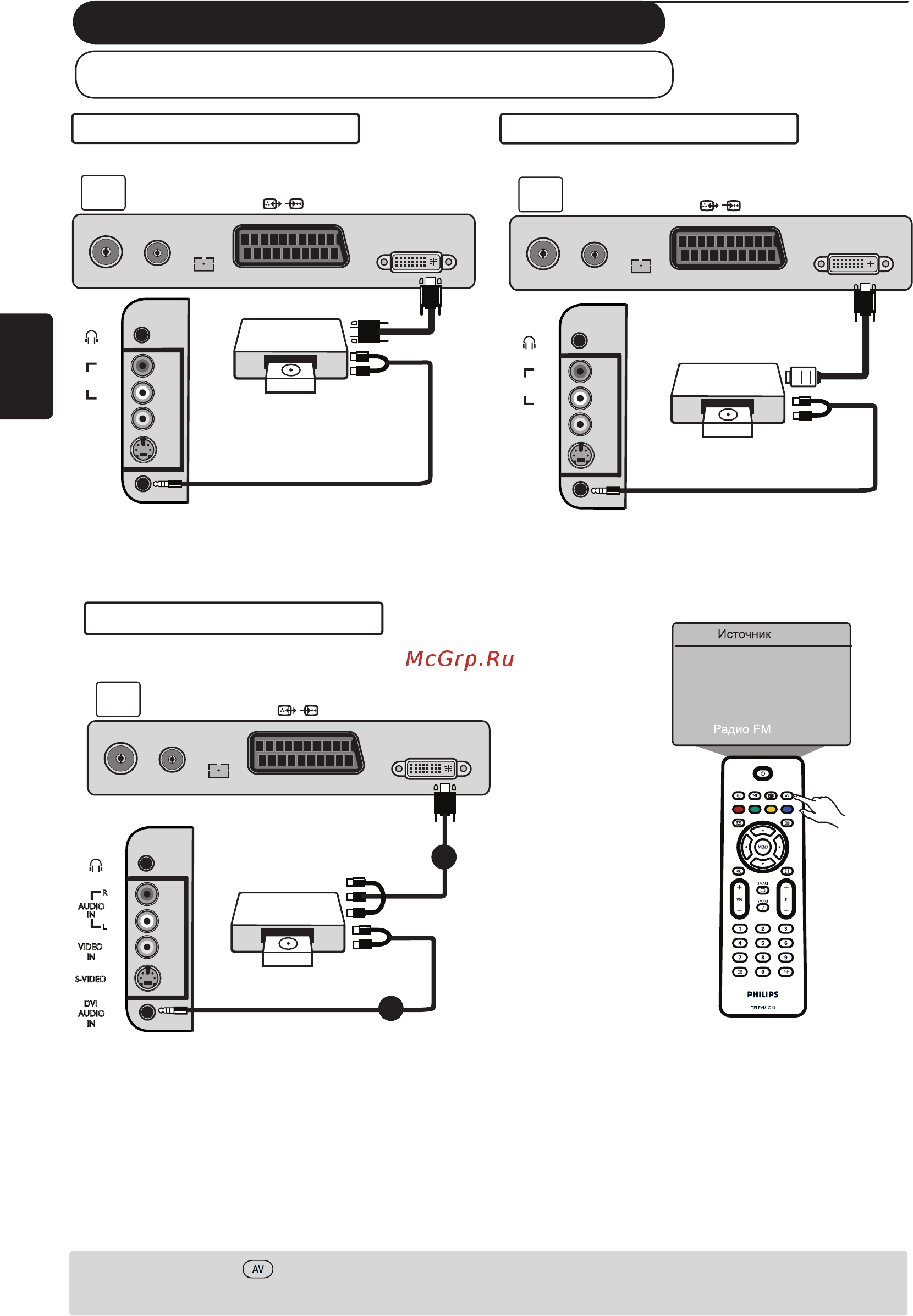 Philips 20PFL5122 [26/32] Подключение периферийного оборудования