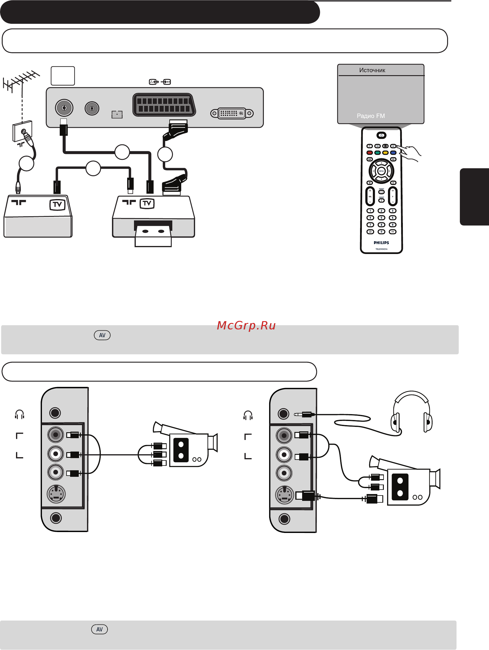 Philips 20PFL5122 [27/32] Подключение периферийного оборудования