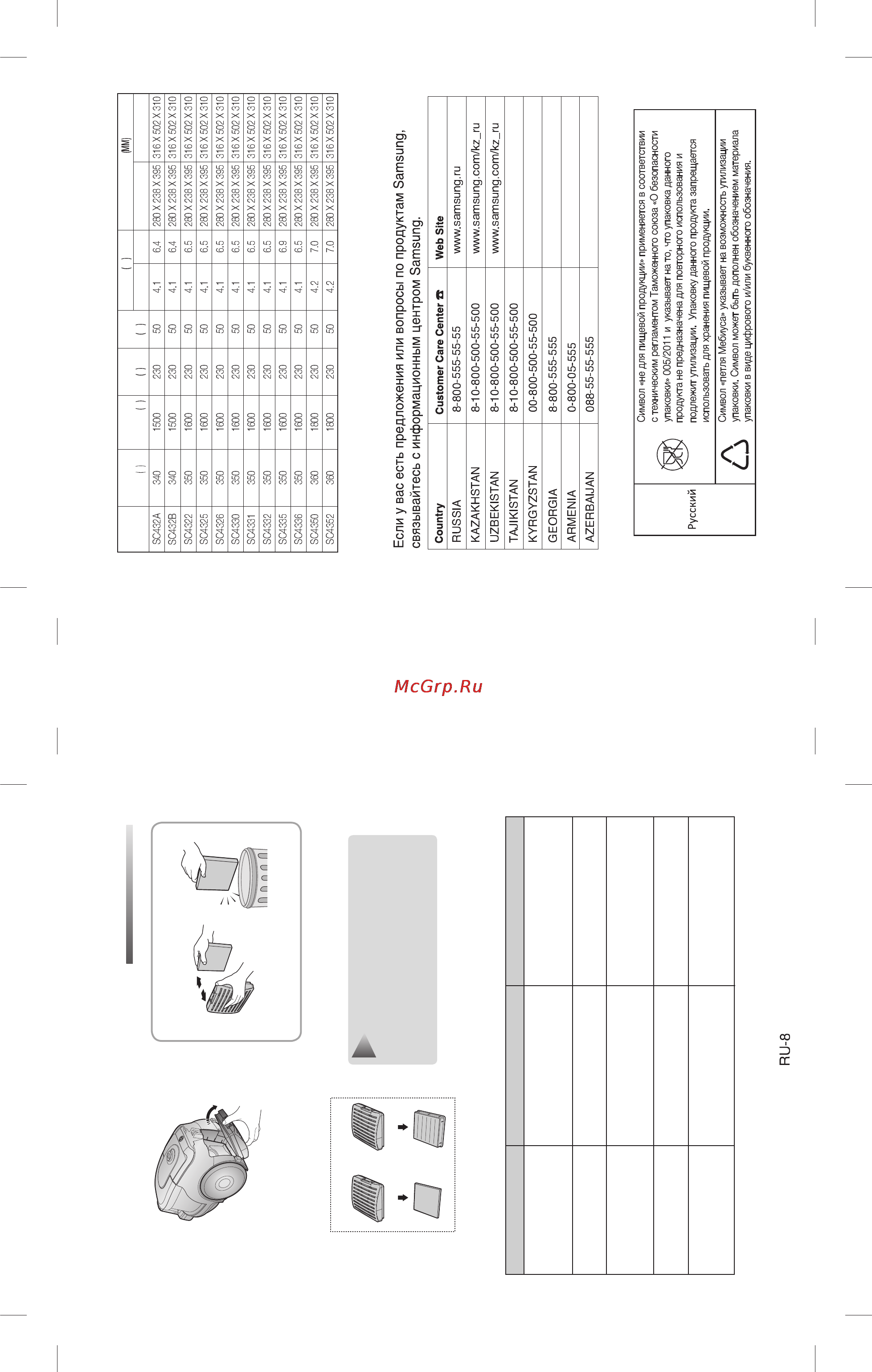 Samsung SC432A [5/5] Чистка выходного фильтра