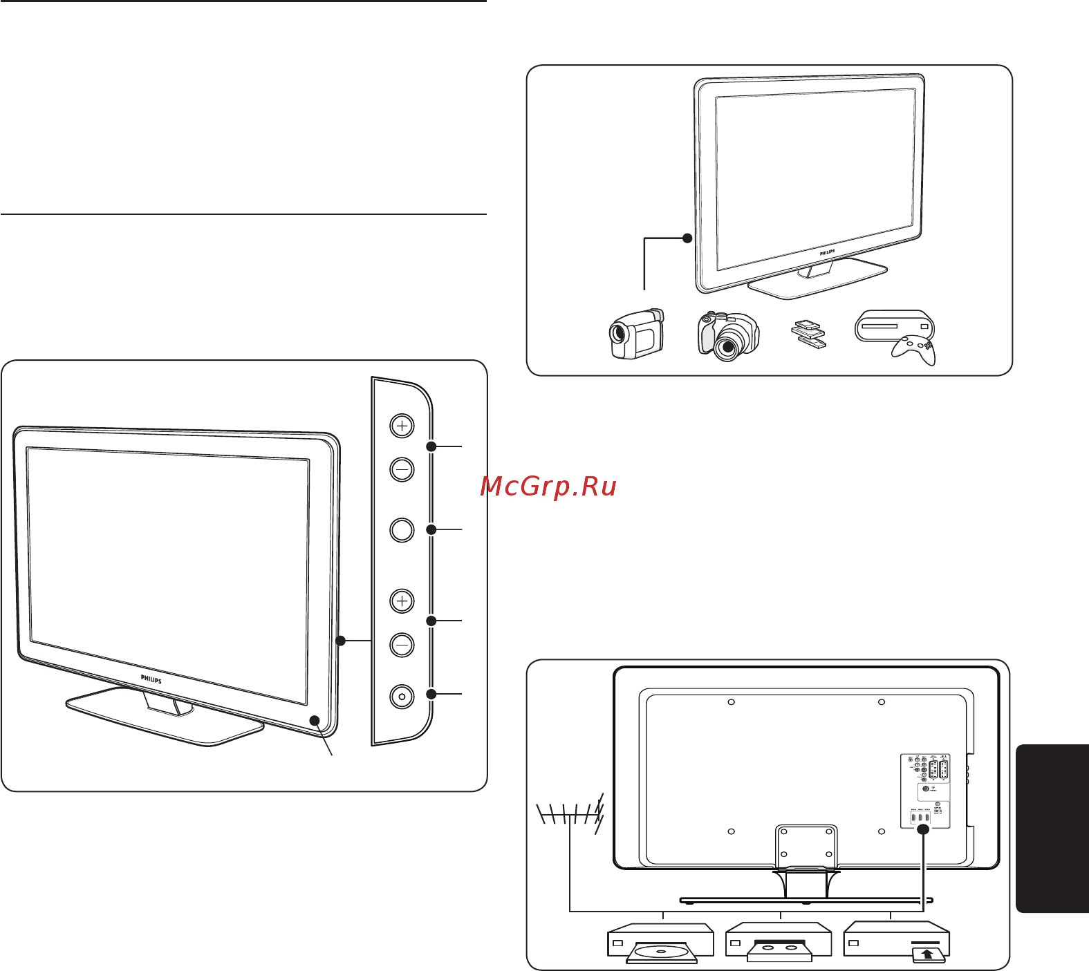 Philips 32PFL5403S/60 [7/60] Разъемы задней панели
