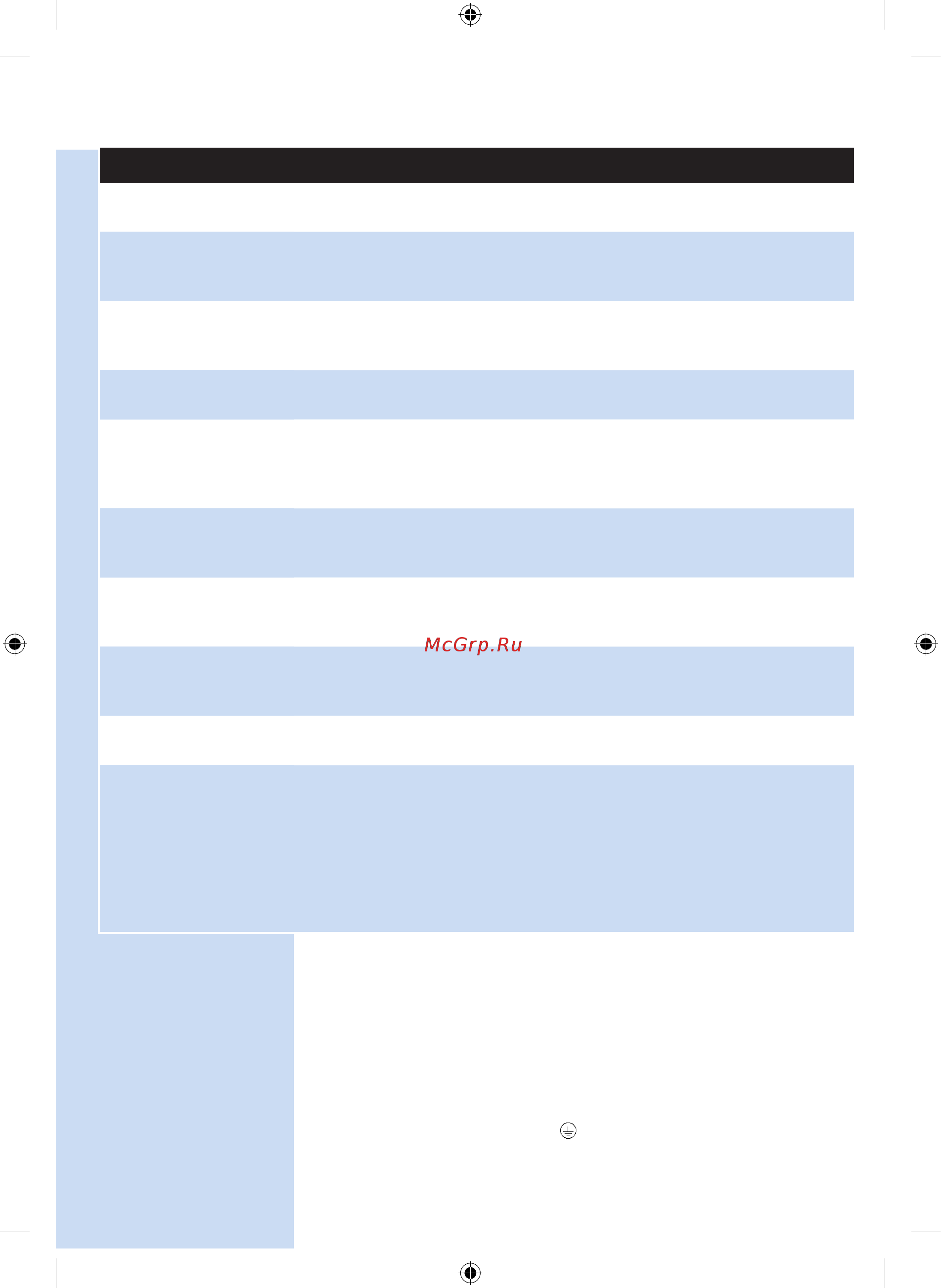 Philips Azur GC4914/20 [13/14] Русский