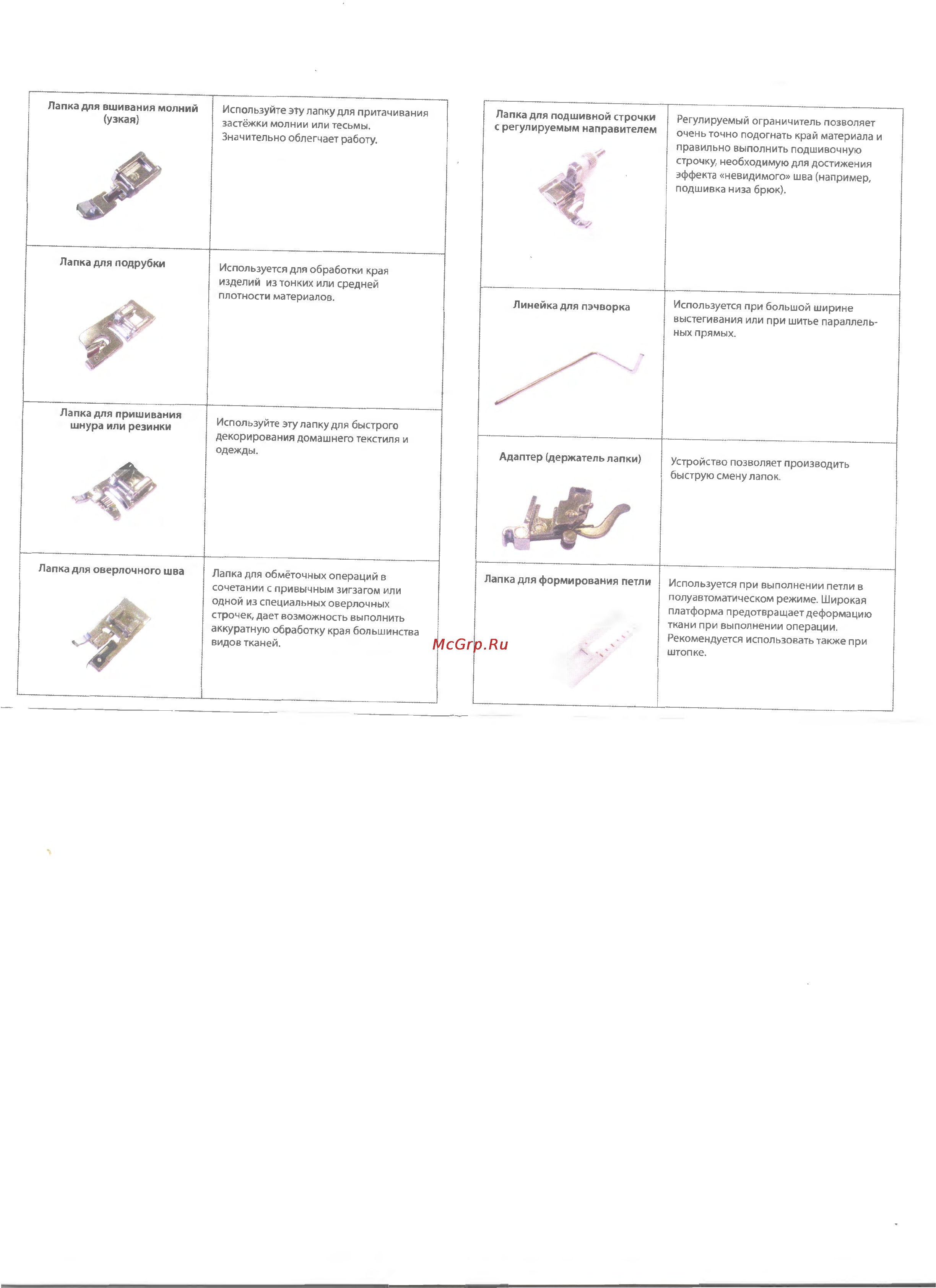 Lady Sew Presser Foot 11 [2/2] O6ner4aer
