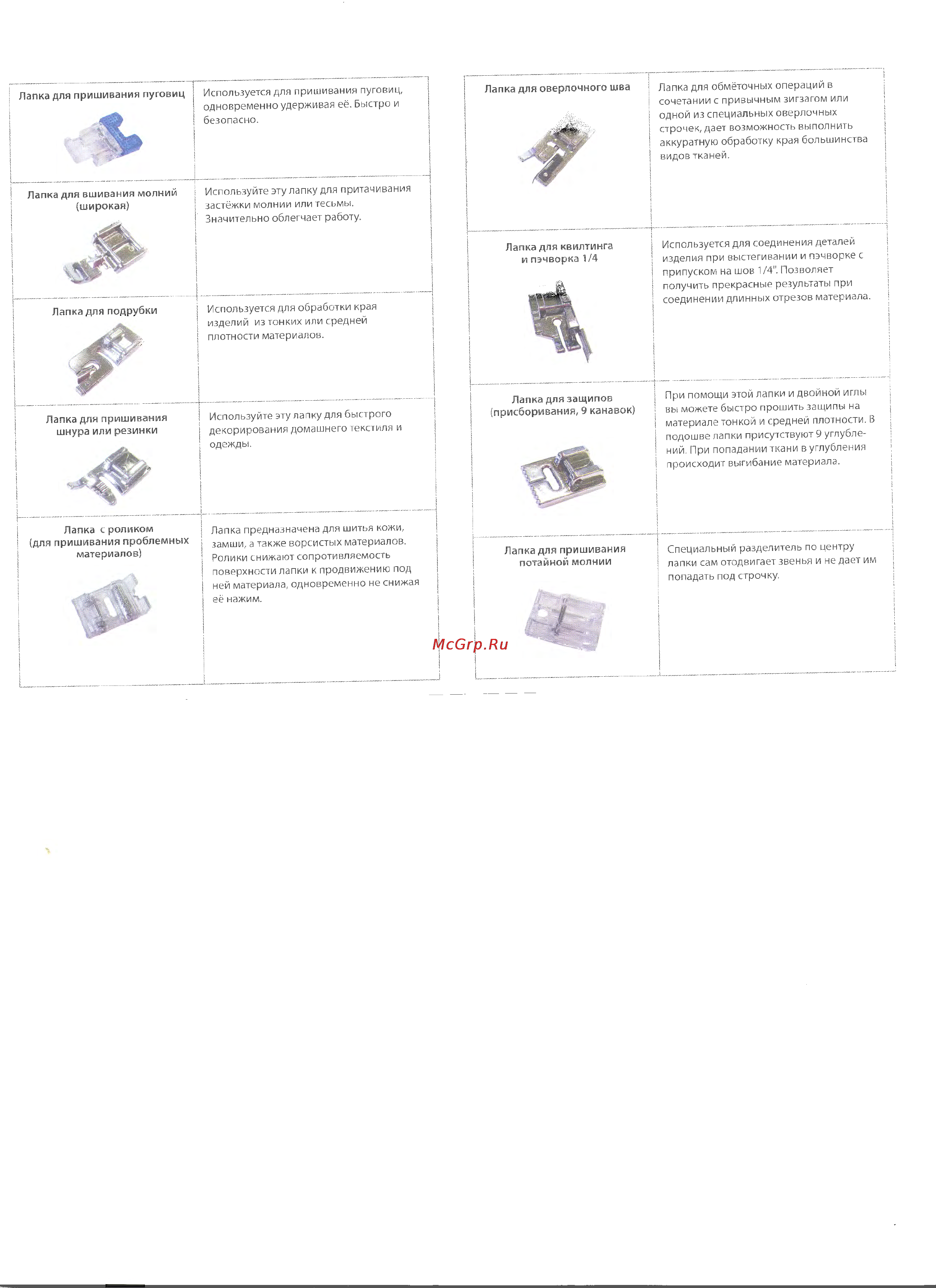 Lady Sew Presser Foot 15 [2/3] O6ner4aer