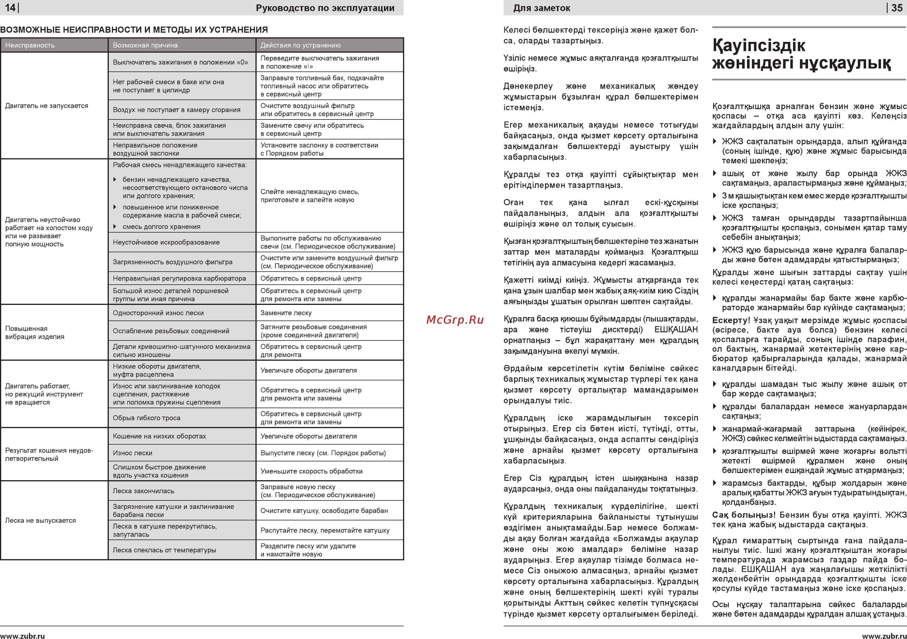 Зубр ЗТБ-250 [14/24] Каутс зд к жежндеп нусцаульщ