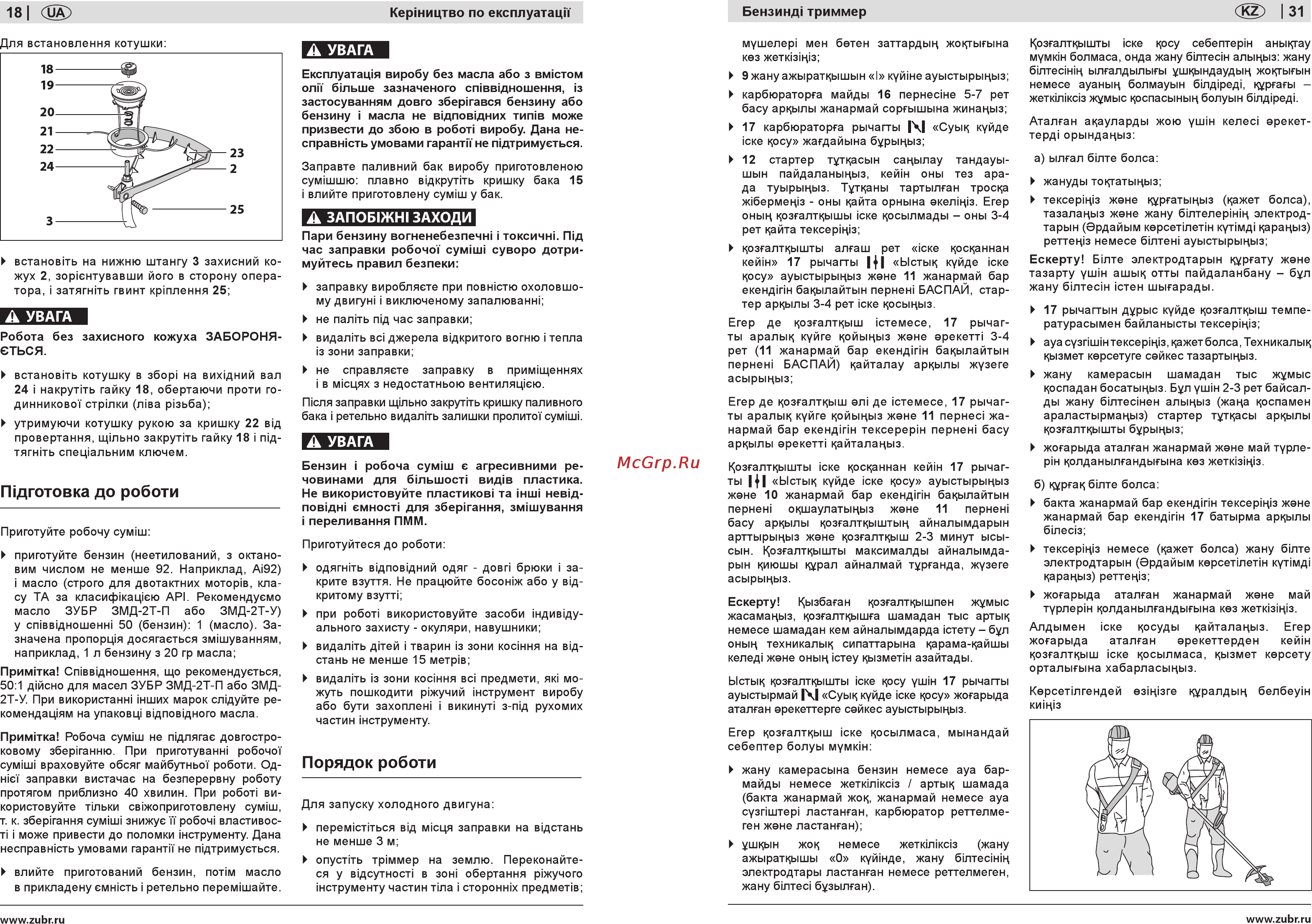 Зубр ЗТБ-250 [18/24] Порядок роботи