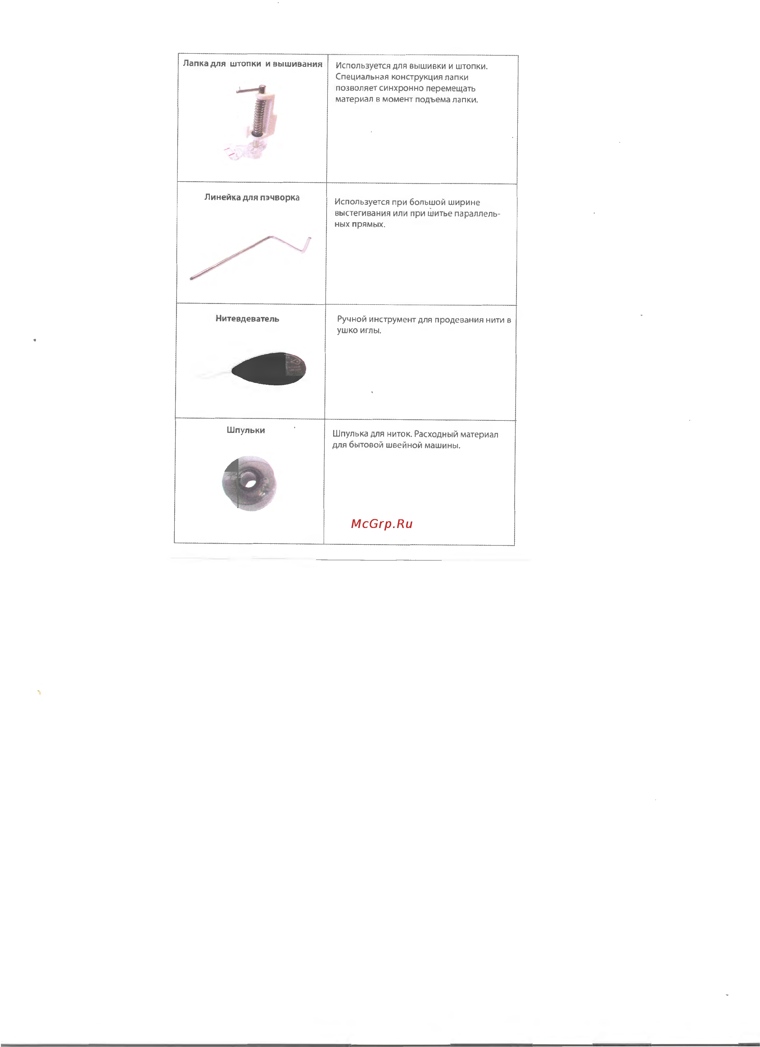 Lady Sew Multifunctional Kit 17 [2/2] Noabema