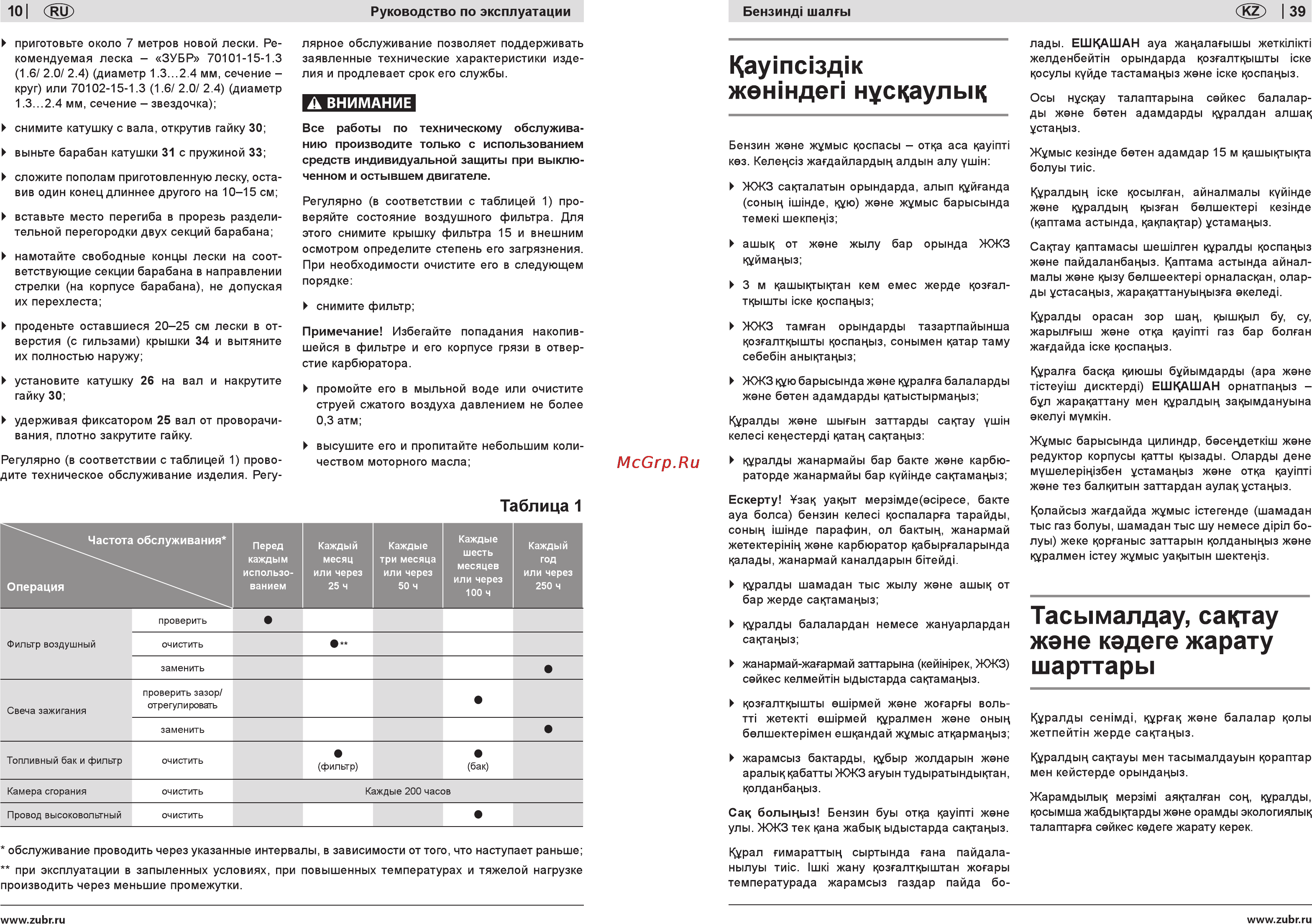 Зубр ЗКРБ-350 [10/24] Каутс зд к жежндеп нусцаулыц