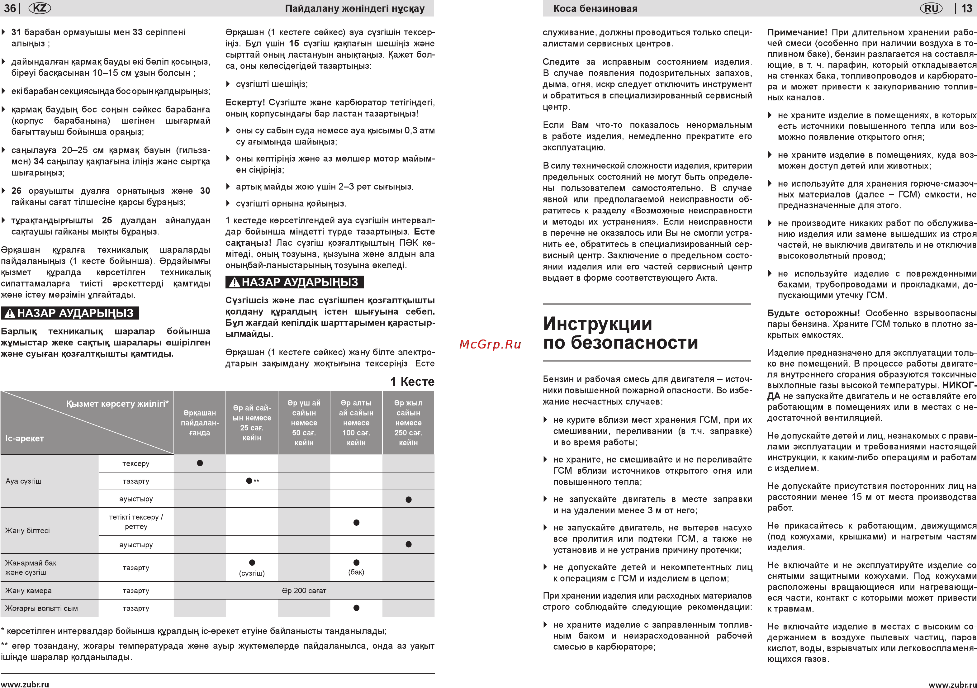 Зубр ЗКРБ-350 [13/24] Инструкции по безопасности
