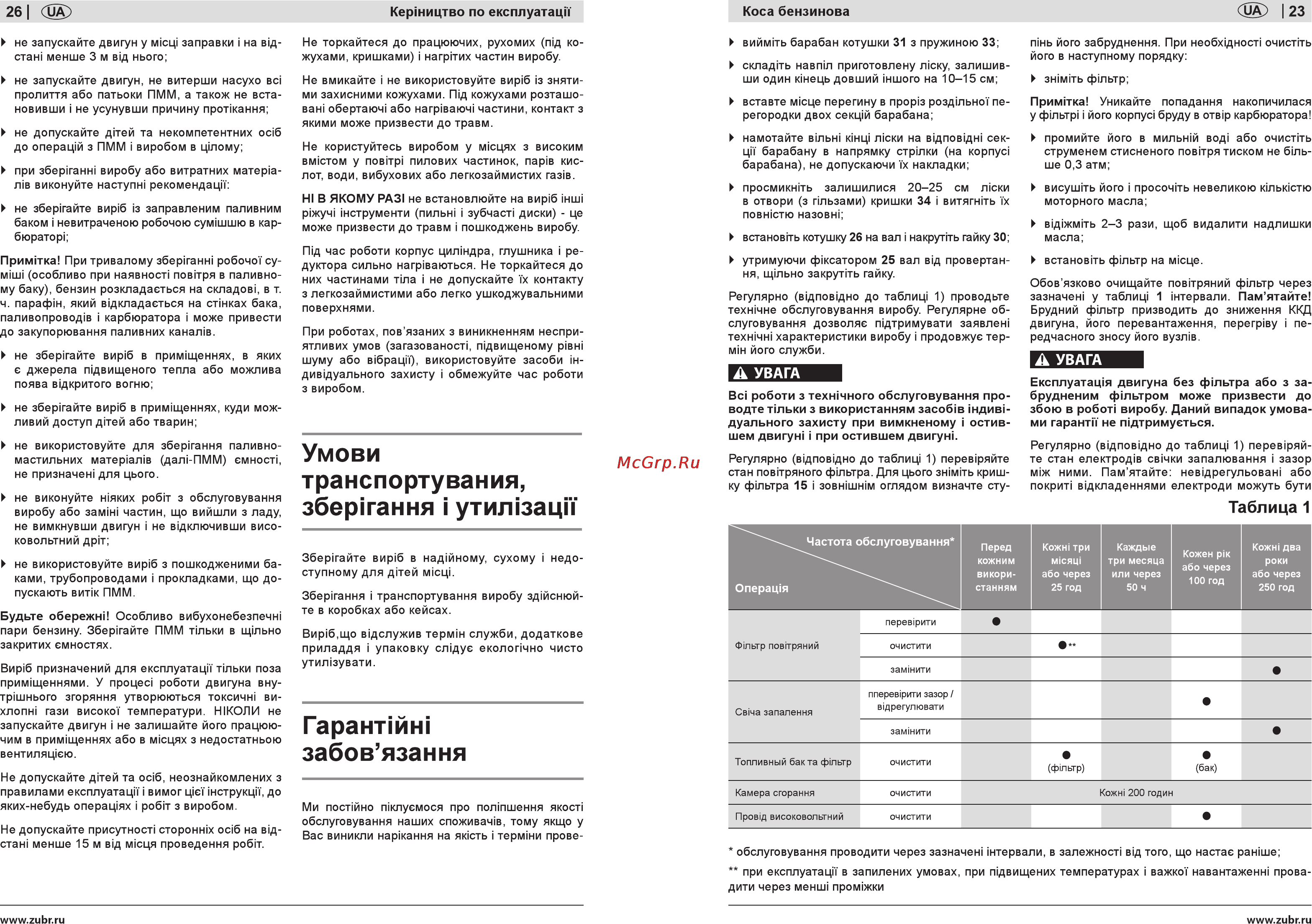 Зубр ЗКРБ-430 [23/24] Гарантии забов язання