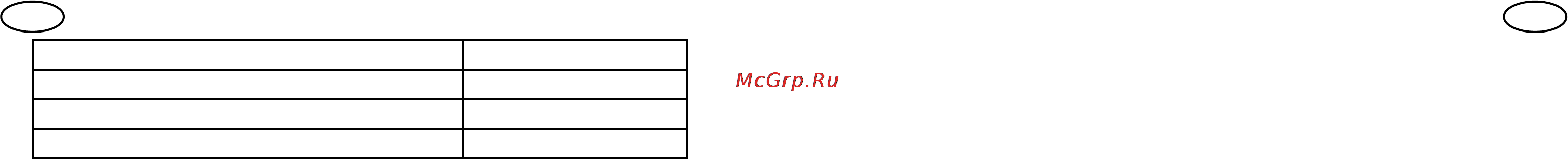 Зубр ЗЭСБ-5500-ФН Инструкция по эксплуатации онлайн [25/32] 89695