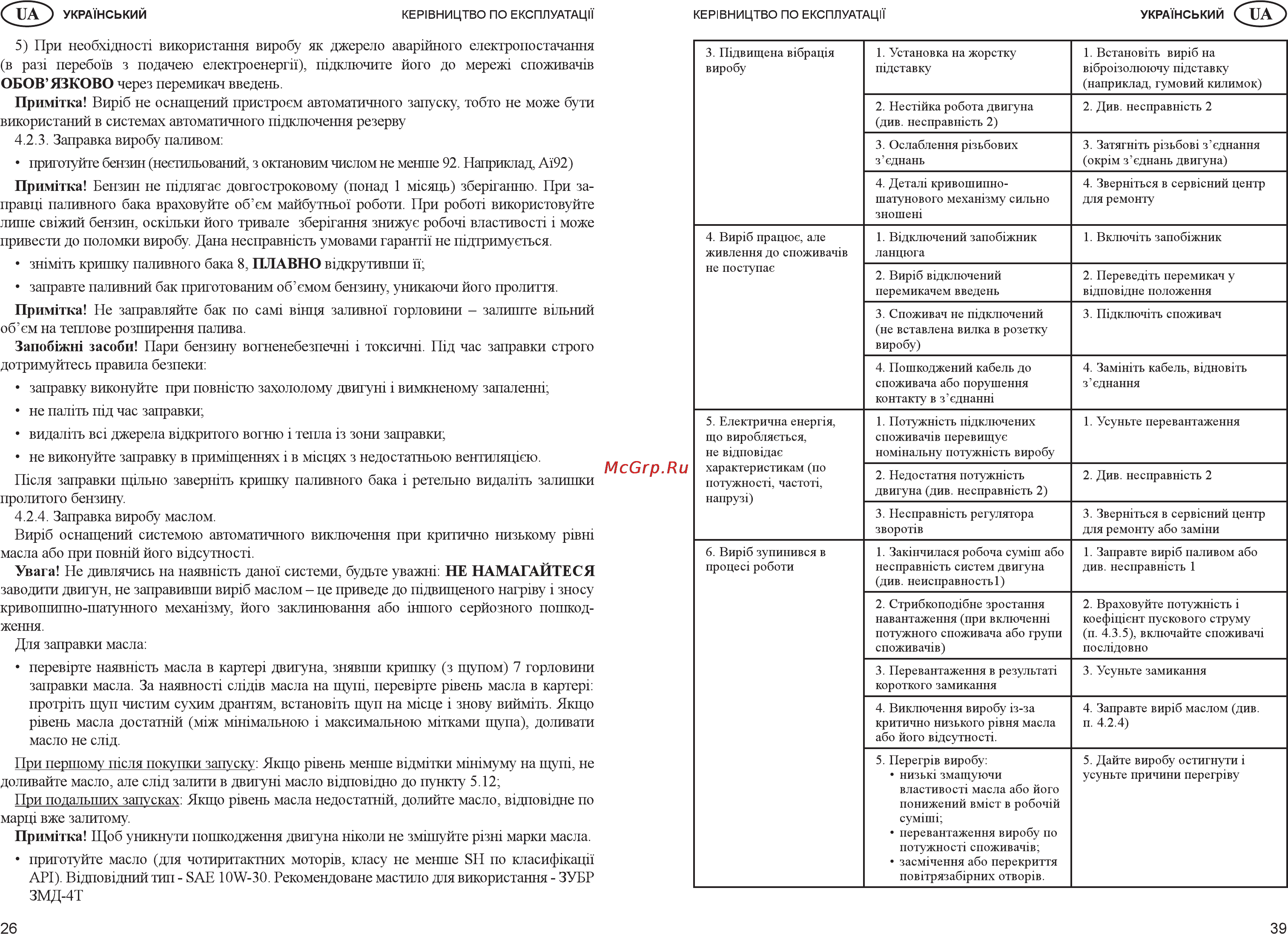 Зубр ЗЭСБ-4000-Э [26/32] В раз1 перебой з подачею електроенергп шдключите його до мереж споживач в обов язково через перемикач введень