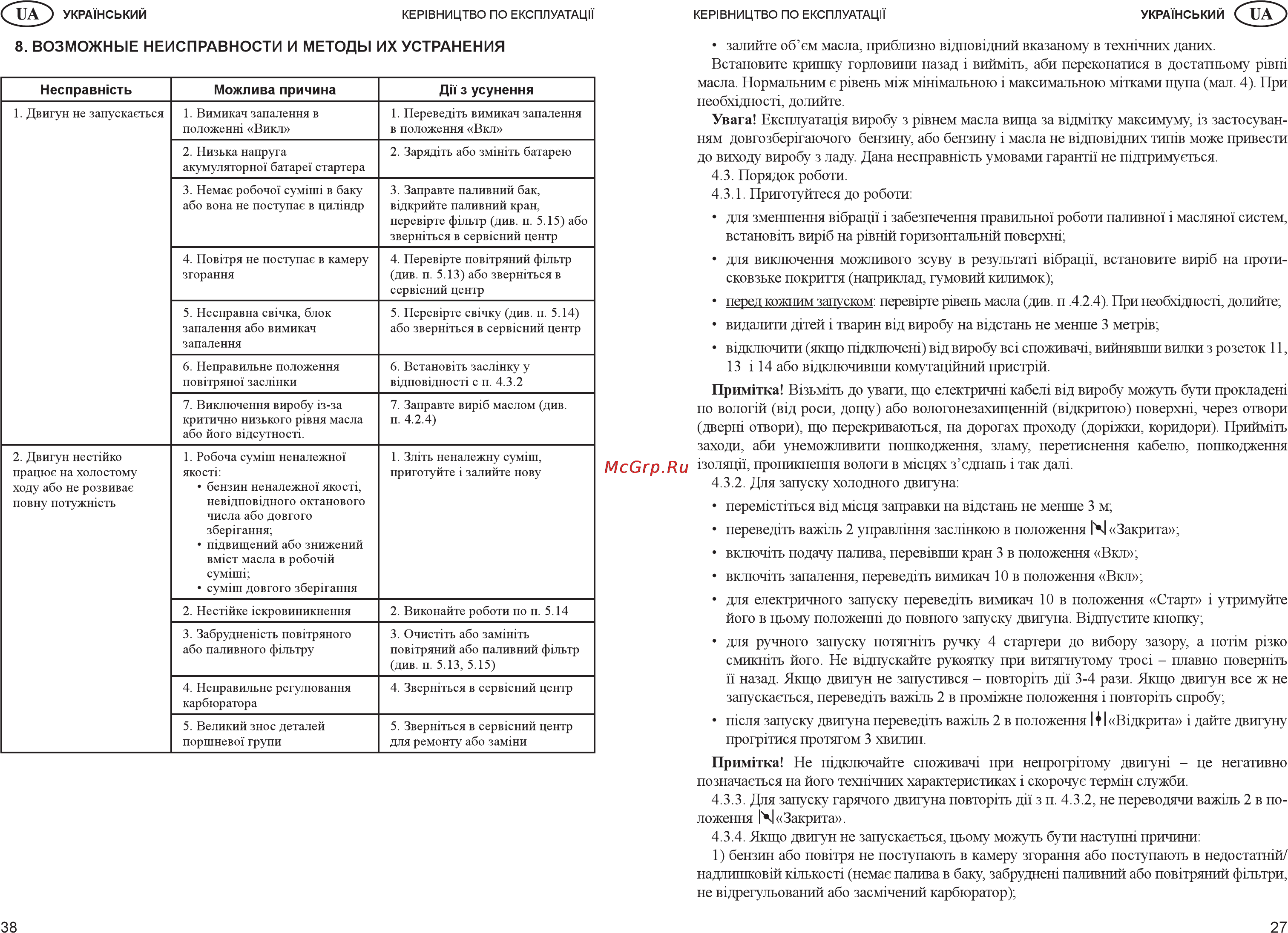Зубр ЗЭСБ-3500-Э [27/32] 114 або в дключивши комутацшний пристрш