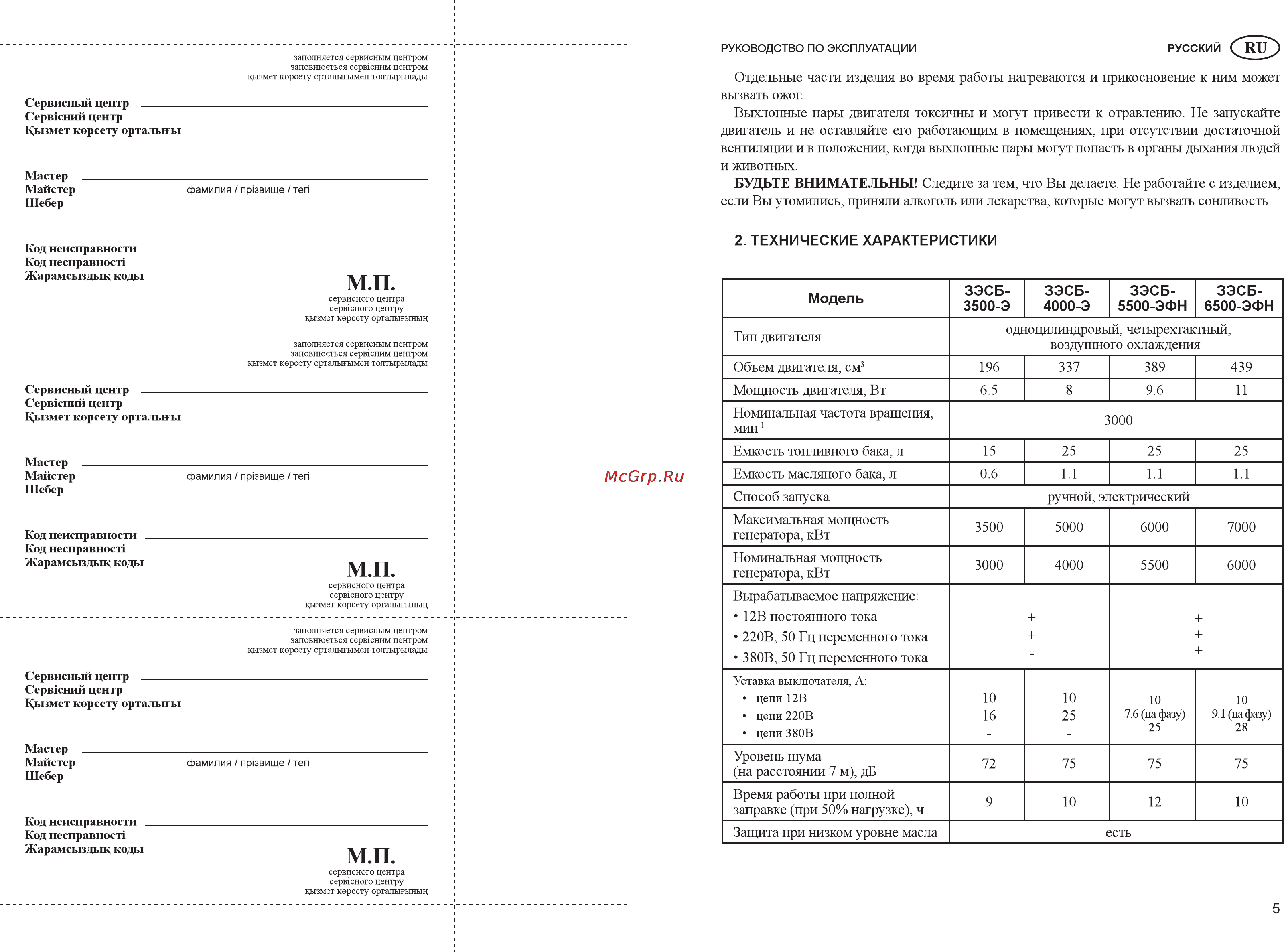 Зубр ЗЭСБ-4000-Э Инструкция по эксплуатации онлайн [5/32] 89683