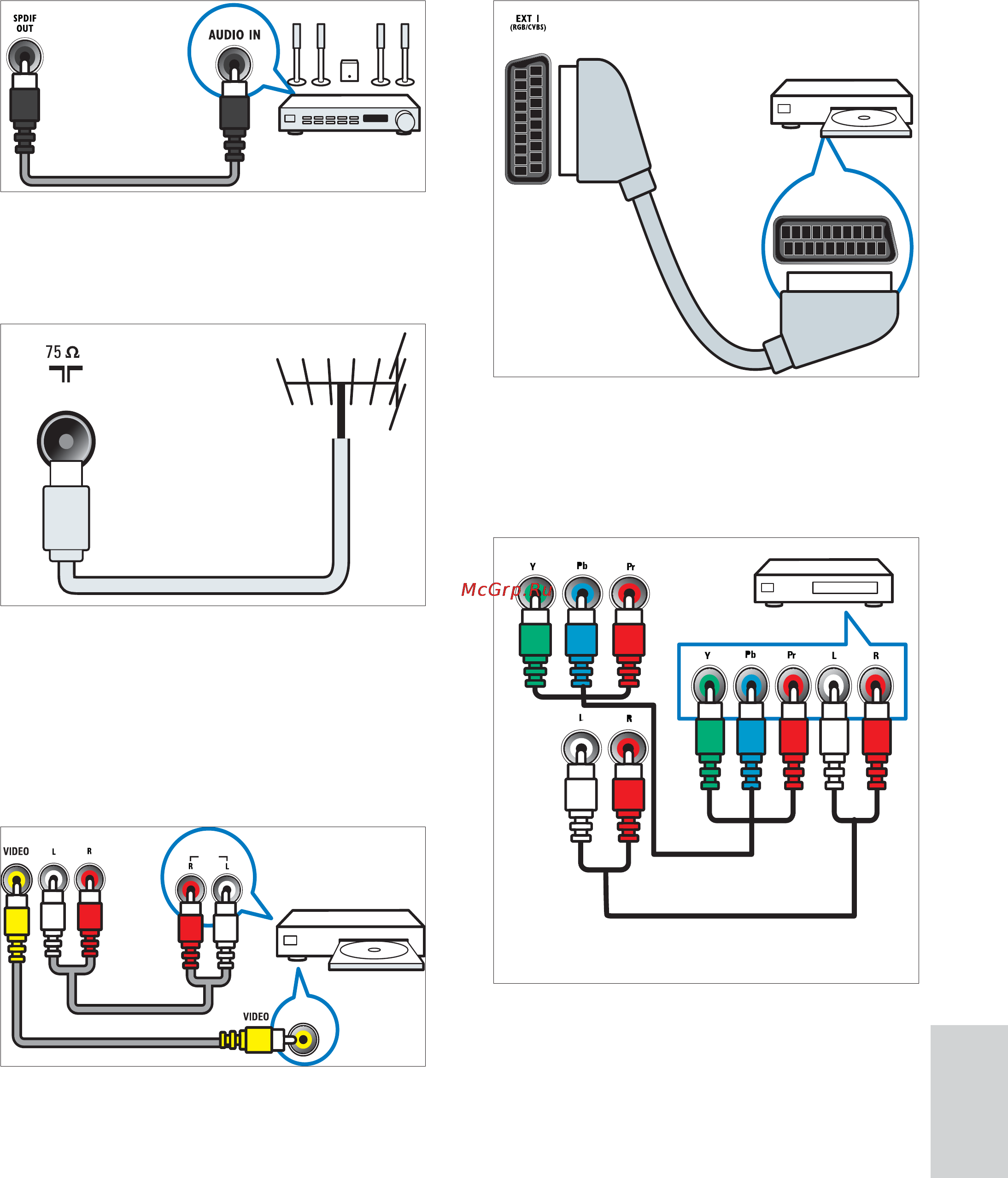 Philips 19PFL5404 Инструкция по эксплуатации онлайн [35/53] 89682