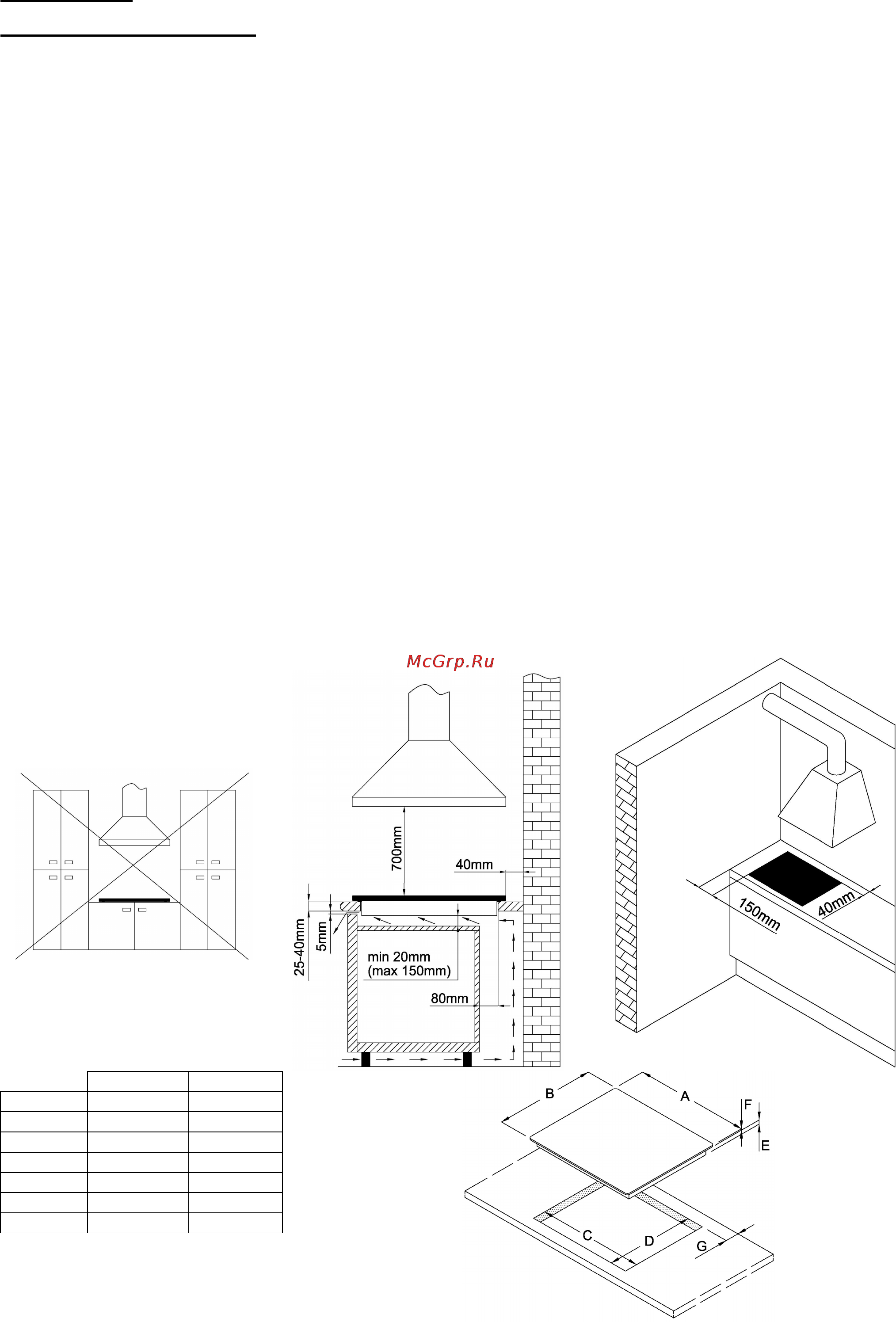 Gorenje Classico GW65CLI [4/14] Установка
