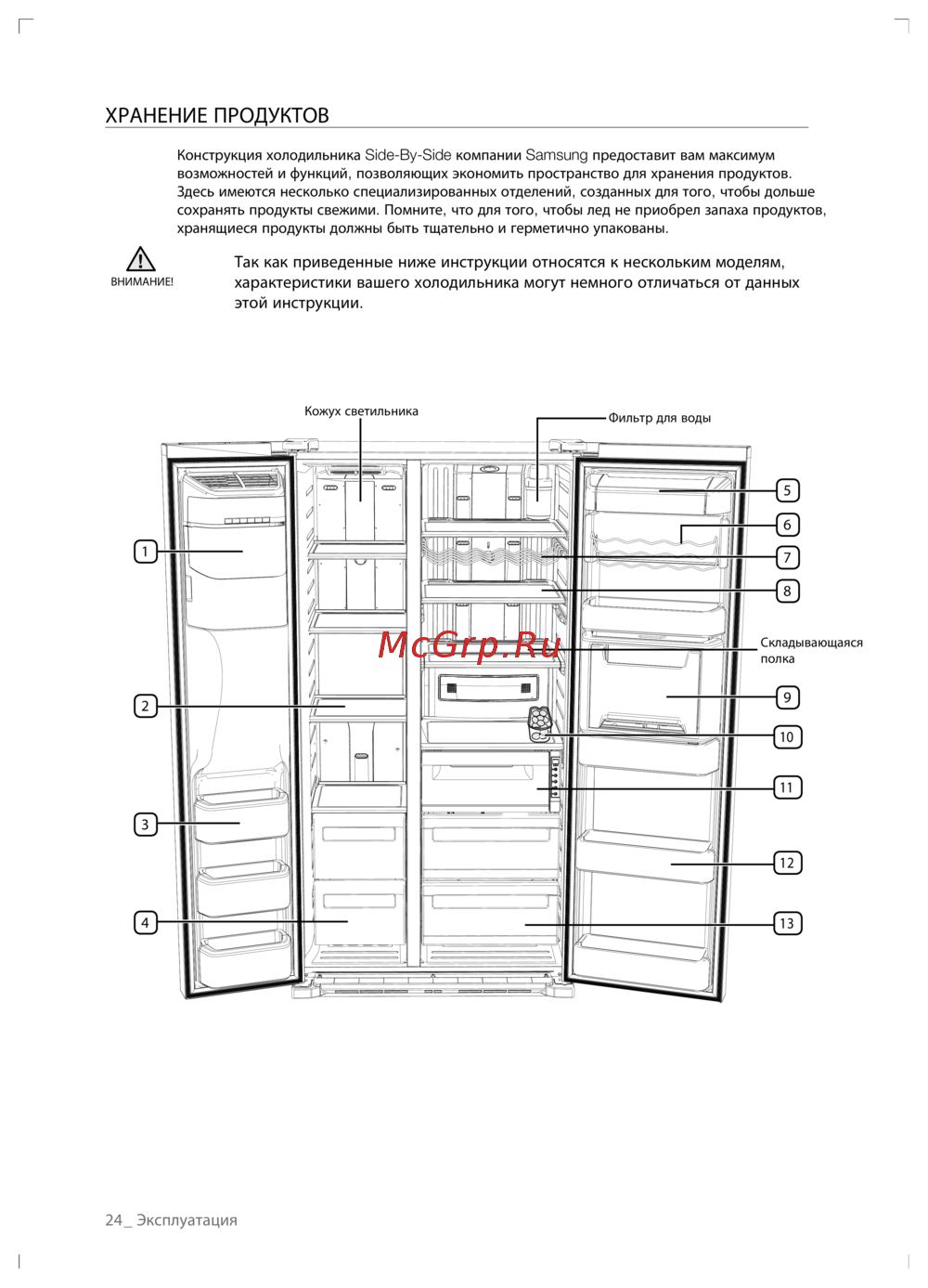 Samsung RSG5FURS — эффективное хранение продуктов в холодильниках Side ...