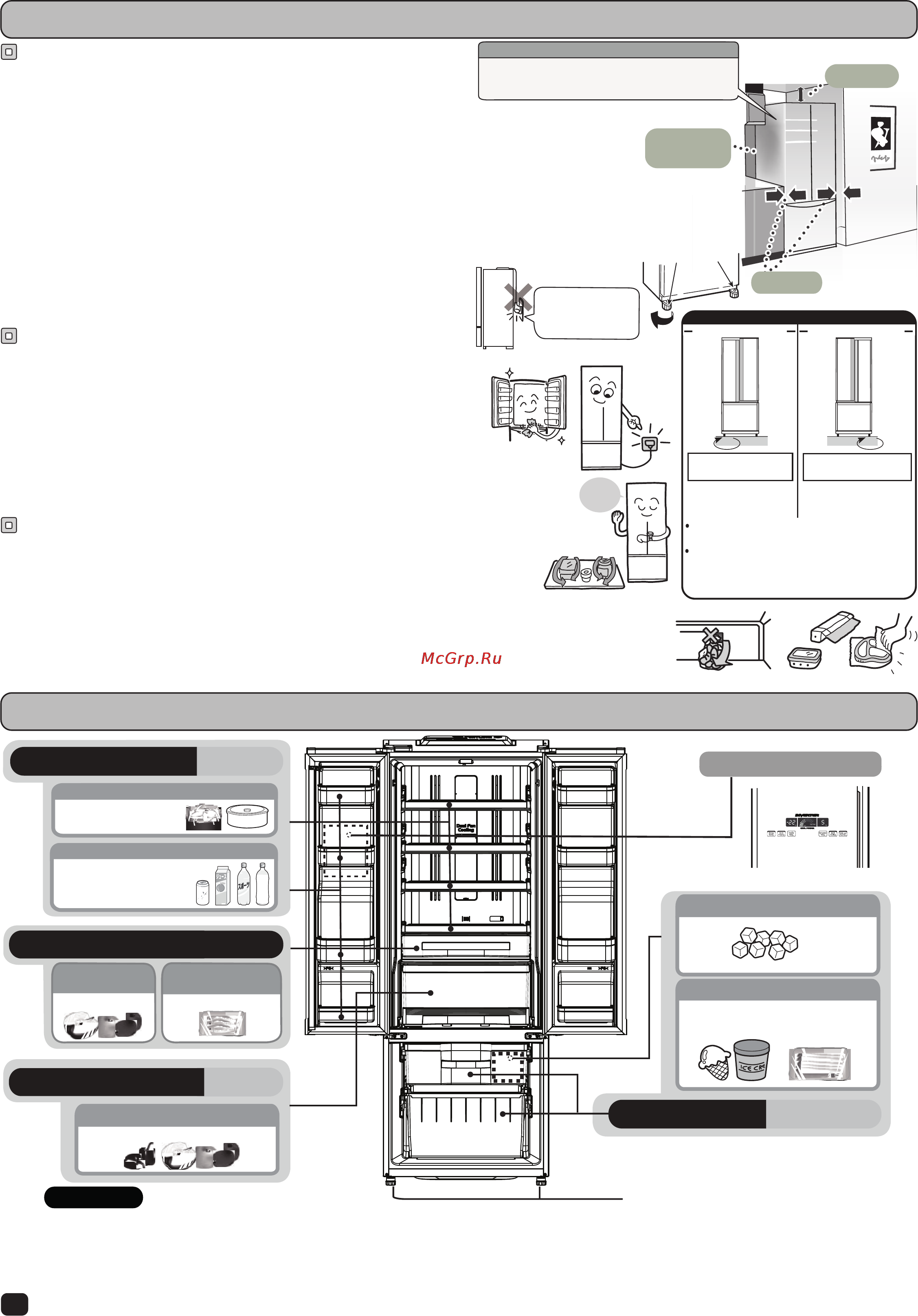 Hitachi R-WB 552 PU2 GBW [4/14] Температура в зоне дверных ниш может быть незначительно выше чем приведенная выше спецификация приобретенной вами модели может отличаться от приведенной на данном изображении